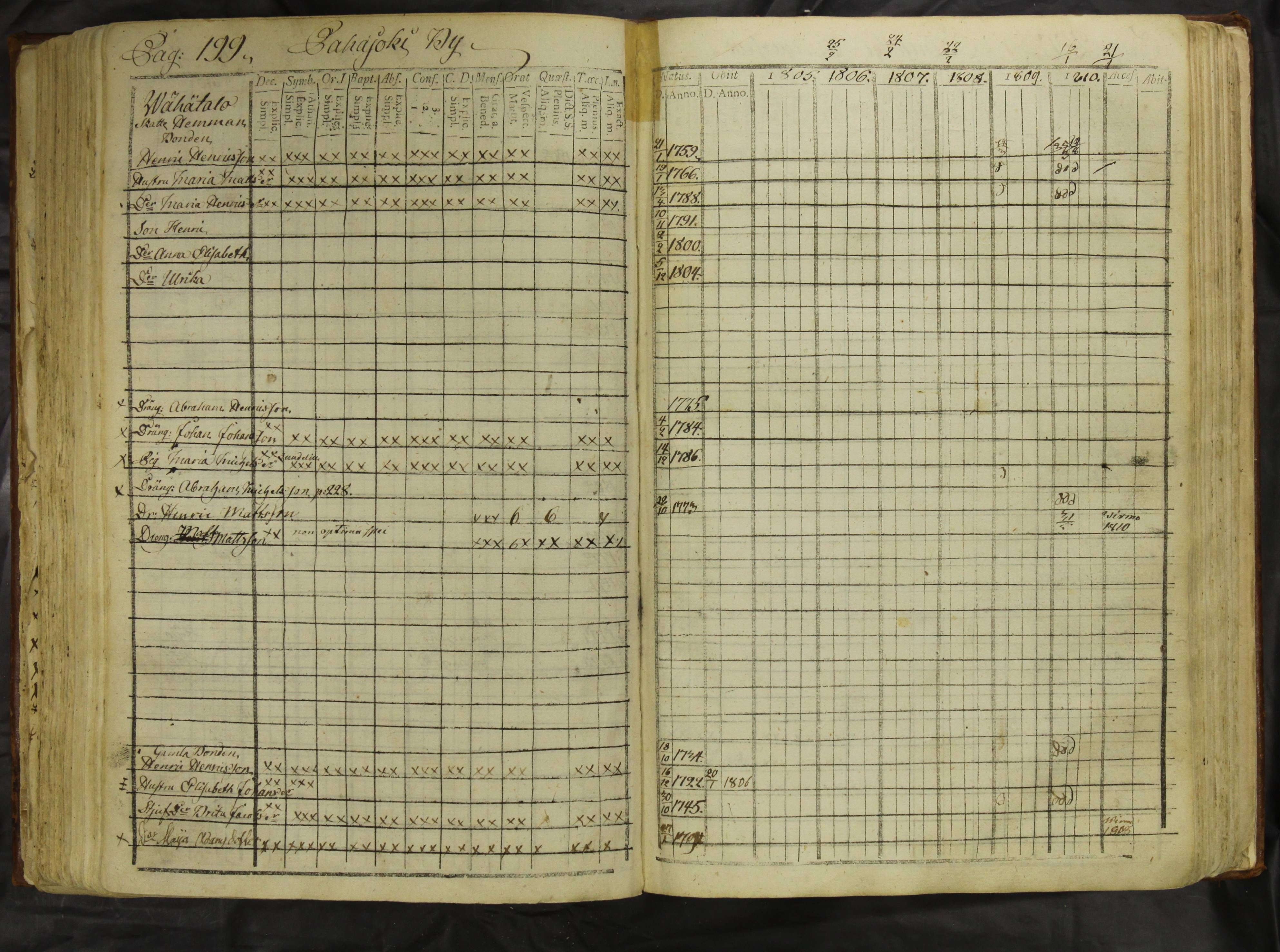 [ kuvat/204.jpg ]