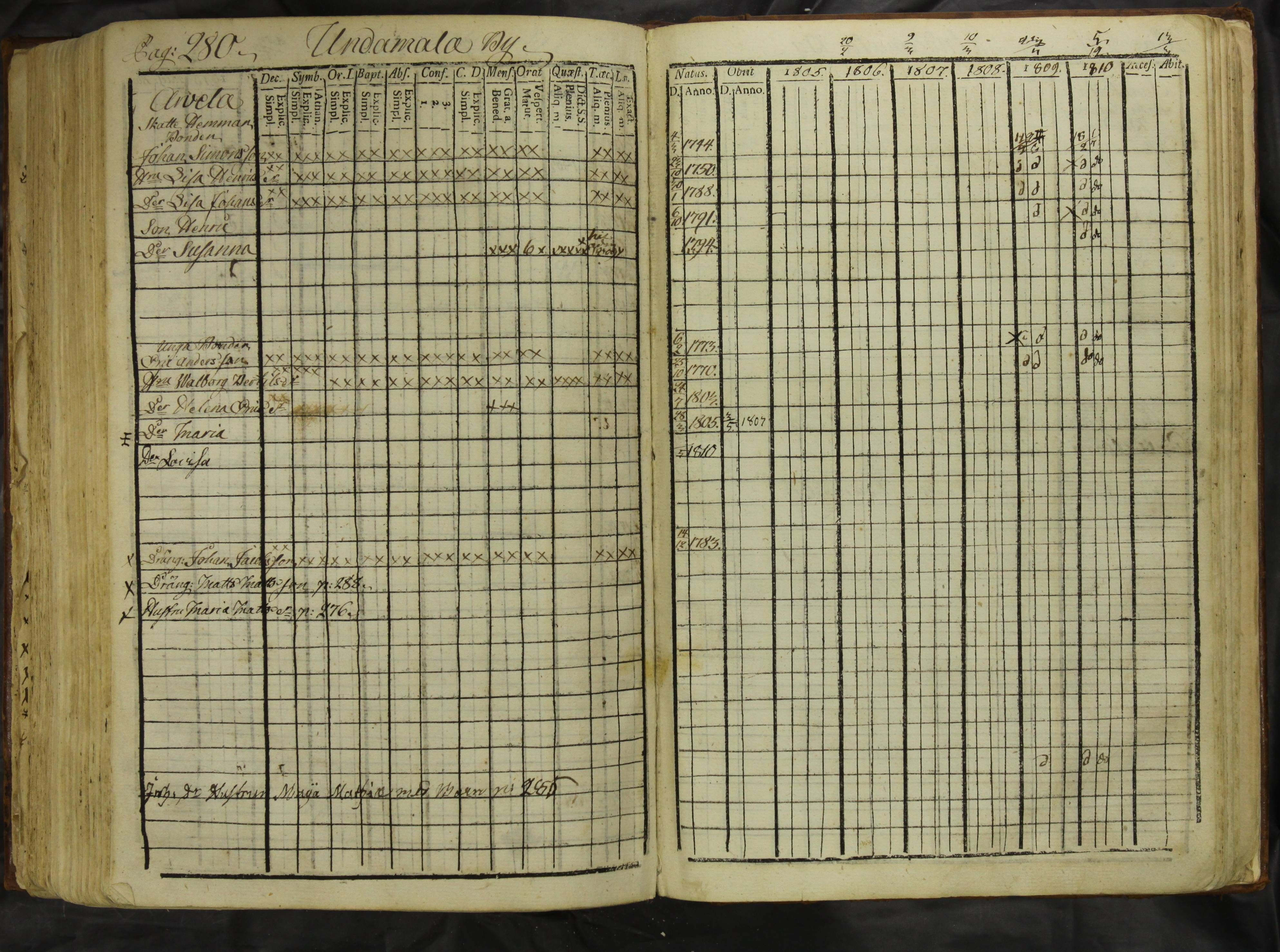 [ kuvat/285.jpg ]