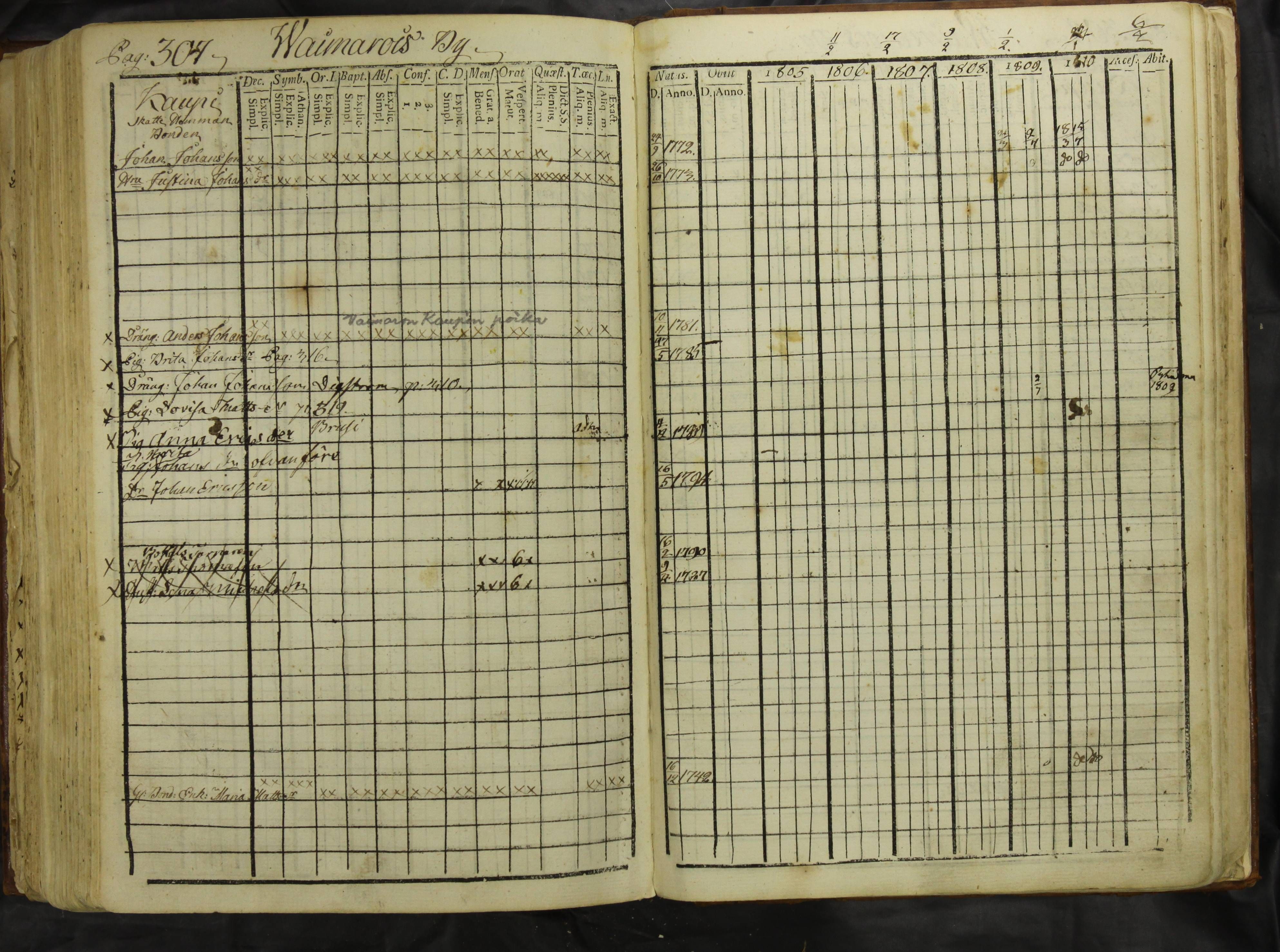 [ kuvat/312.jpg ]