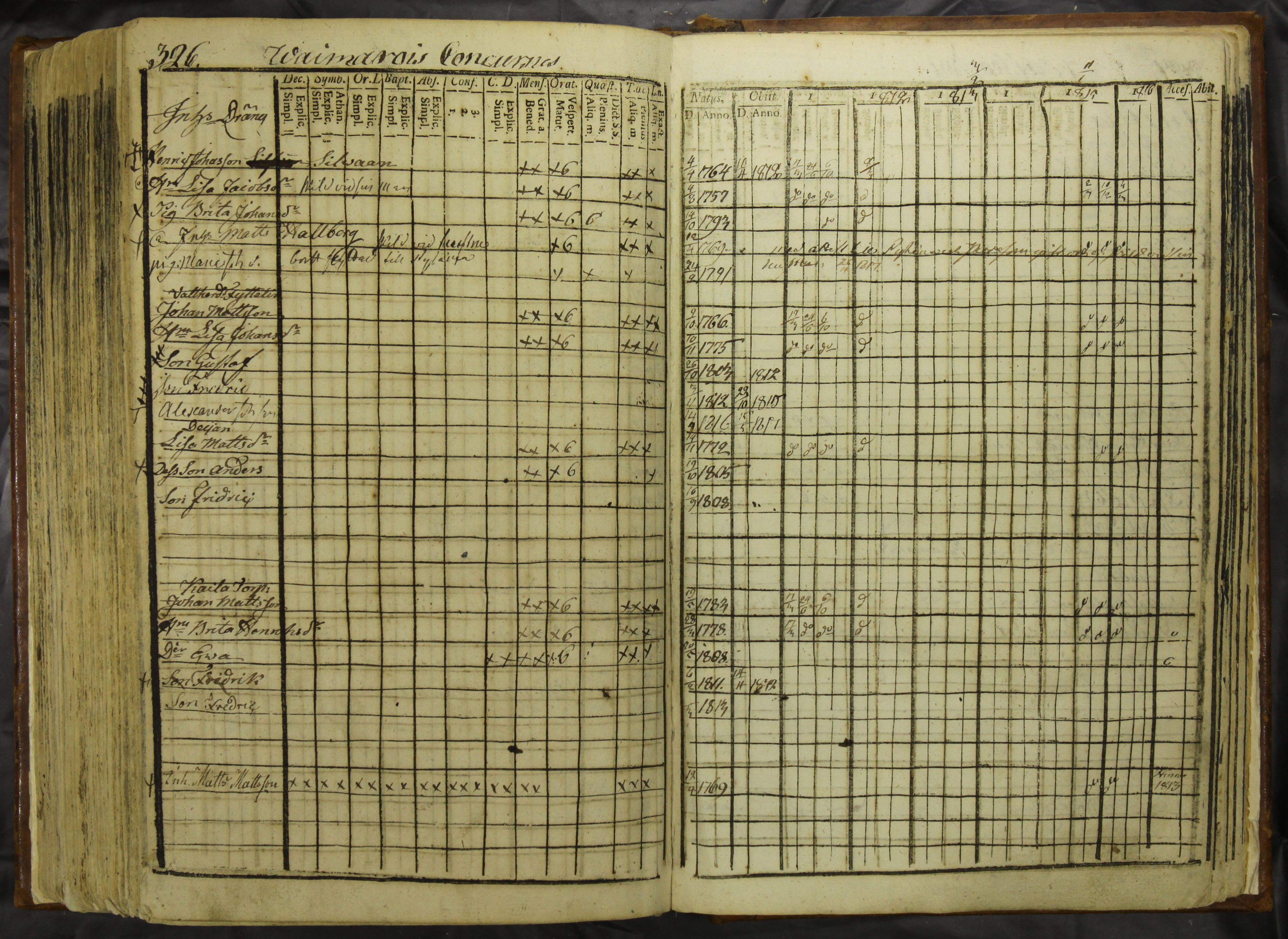 [ kuvat/331.jpg ]