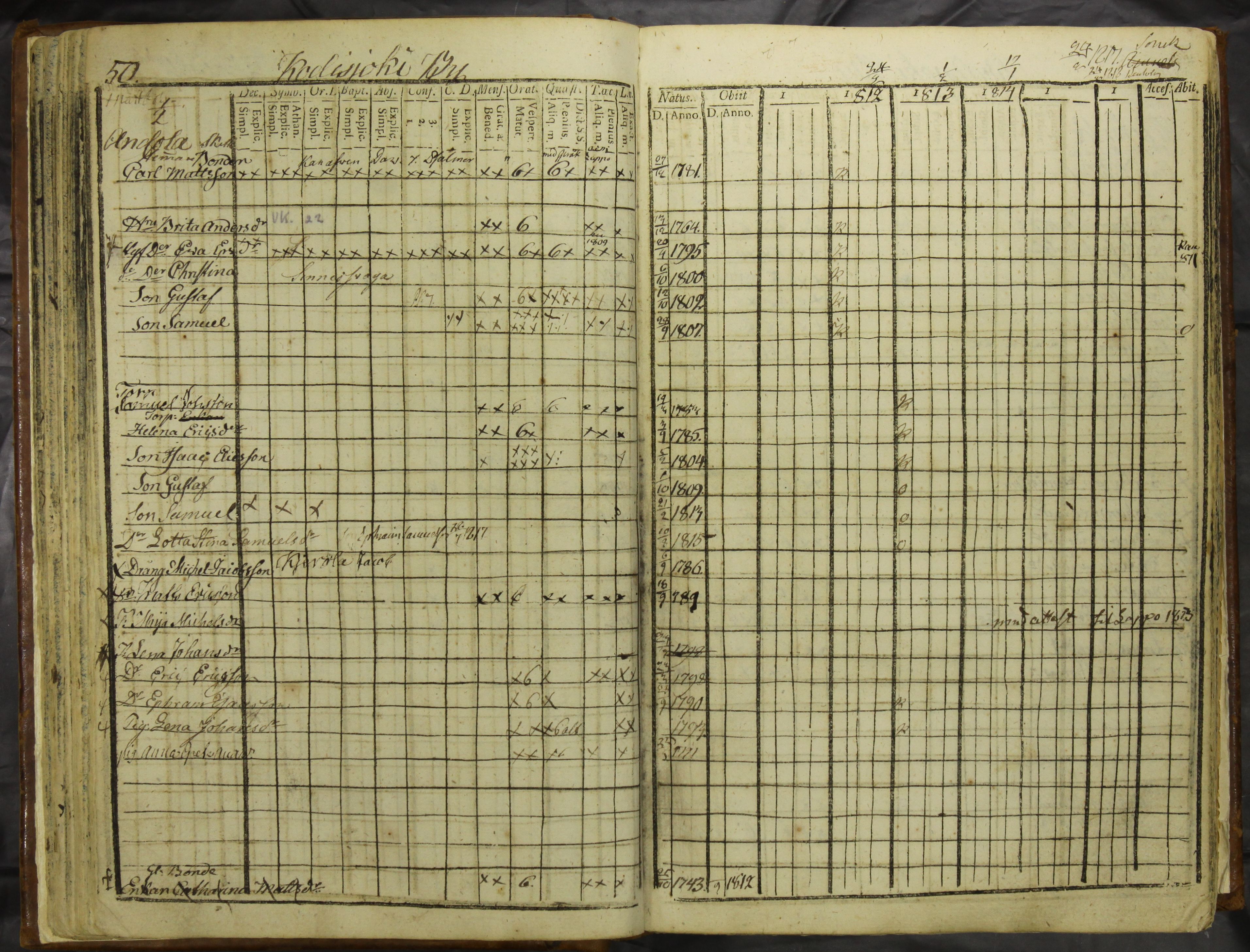 [ kuvat/54.jpg ]