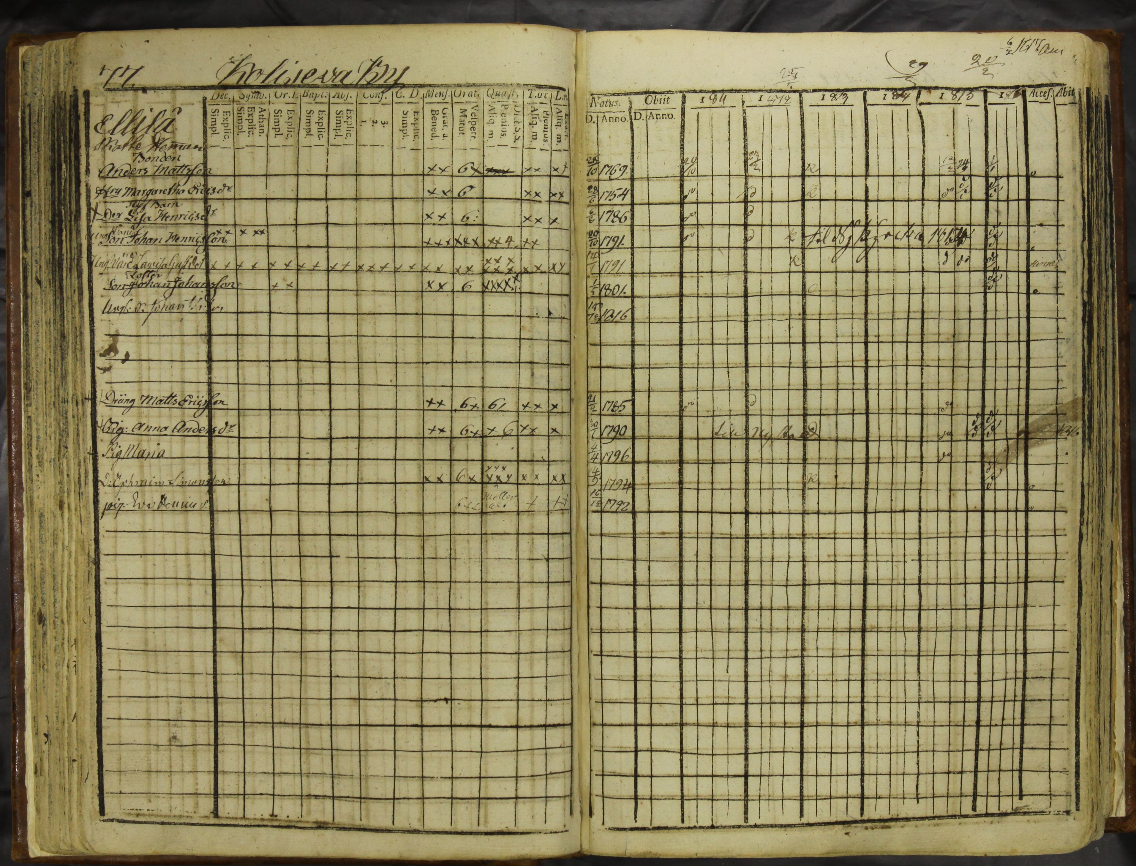 [ kuvat/81.jpg ]