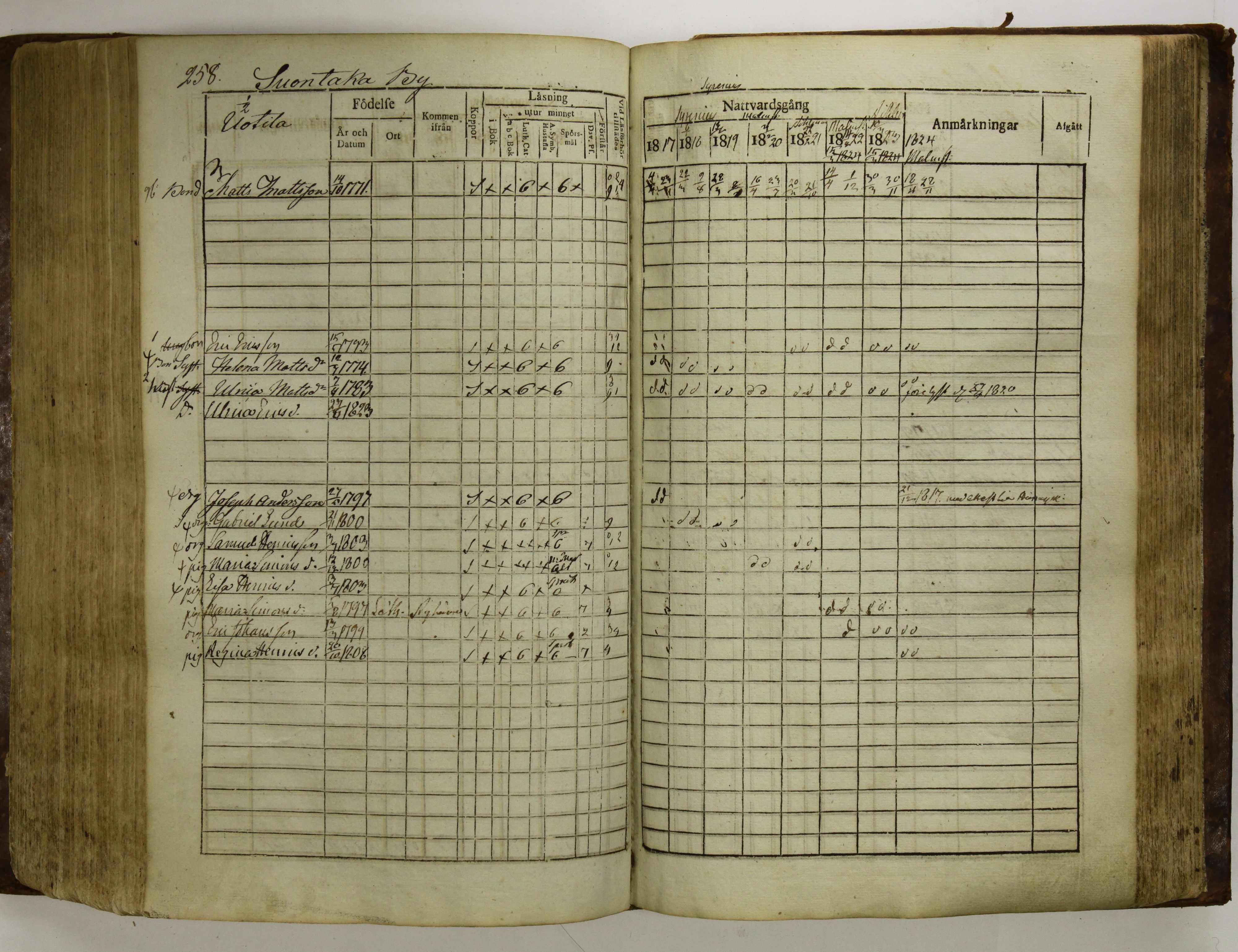 [ kuvat/263.jpg ]