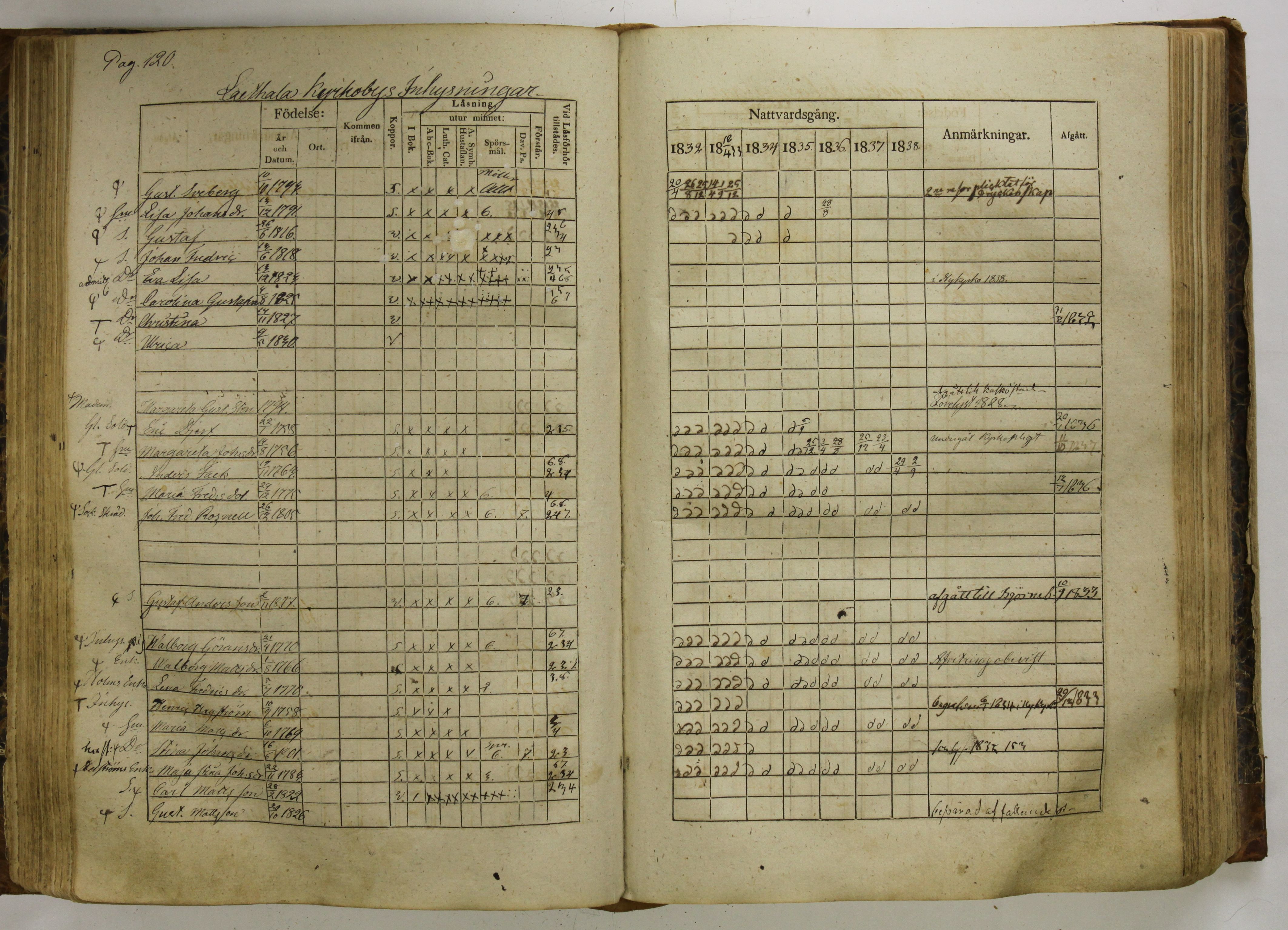 [ kuvat/124.jpg ]