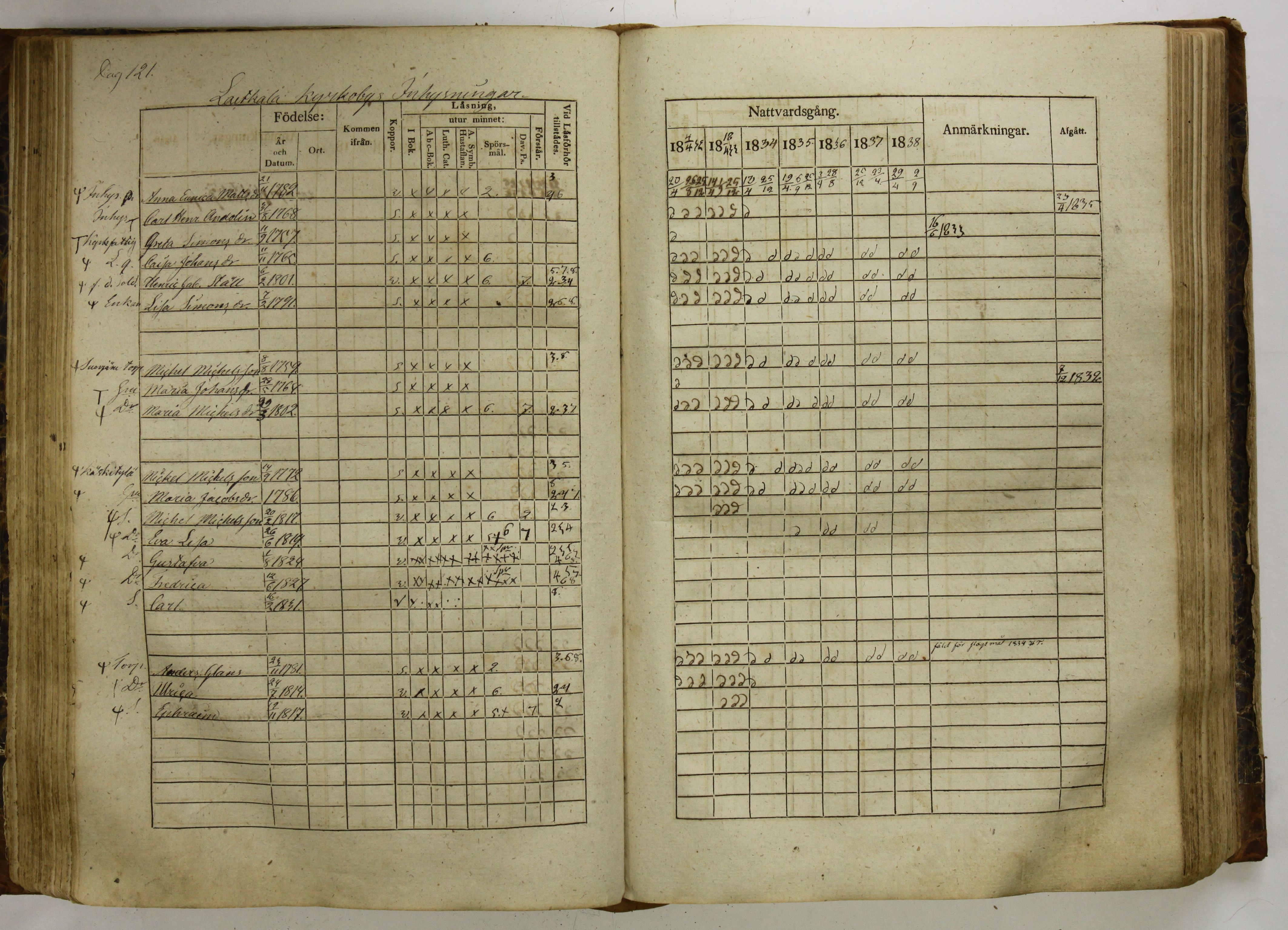 [ kuvat/125.jpg ]
