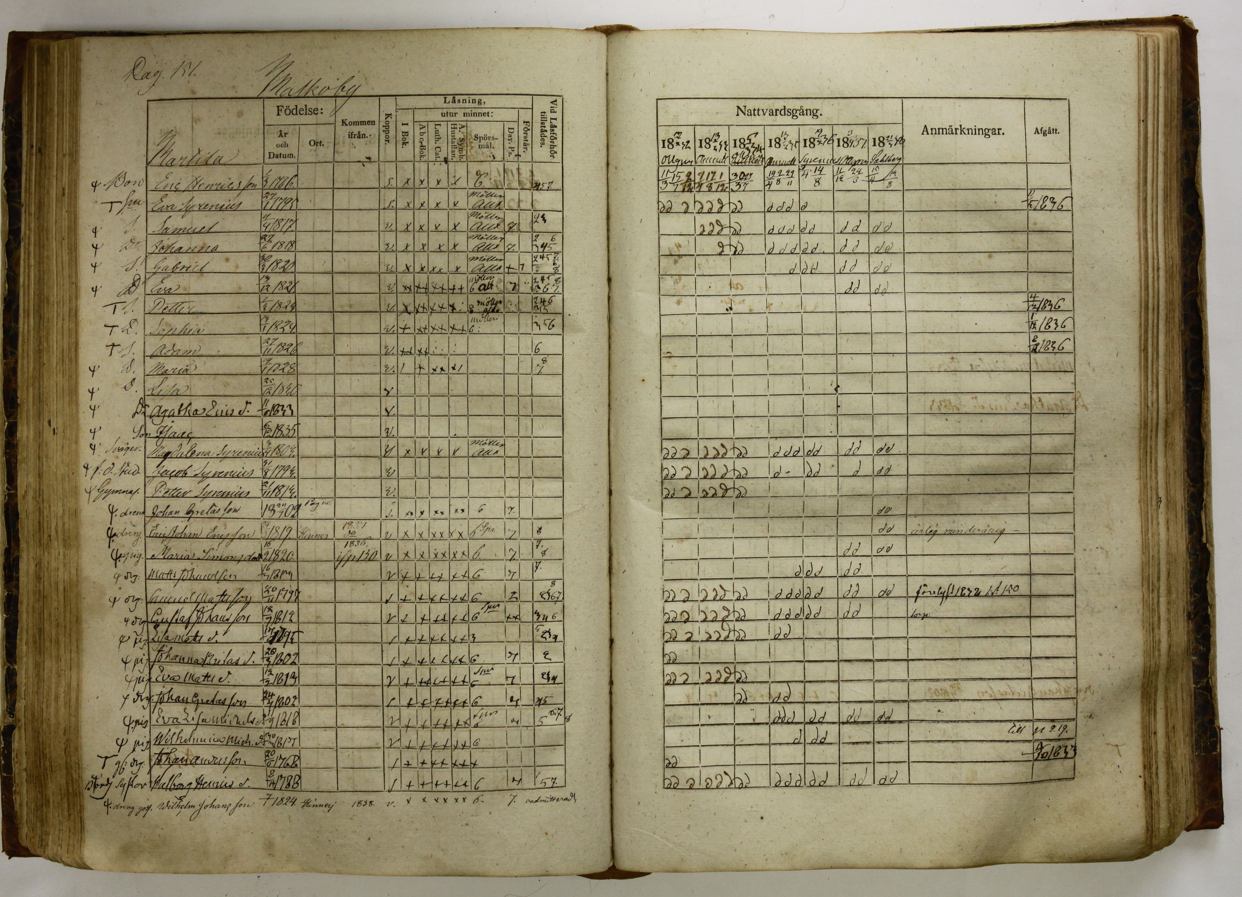 [ kuvat/156.jpg ]