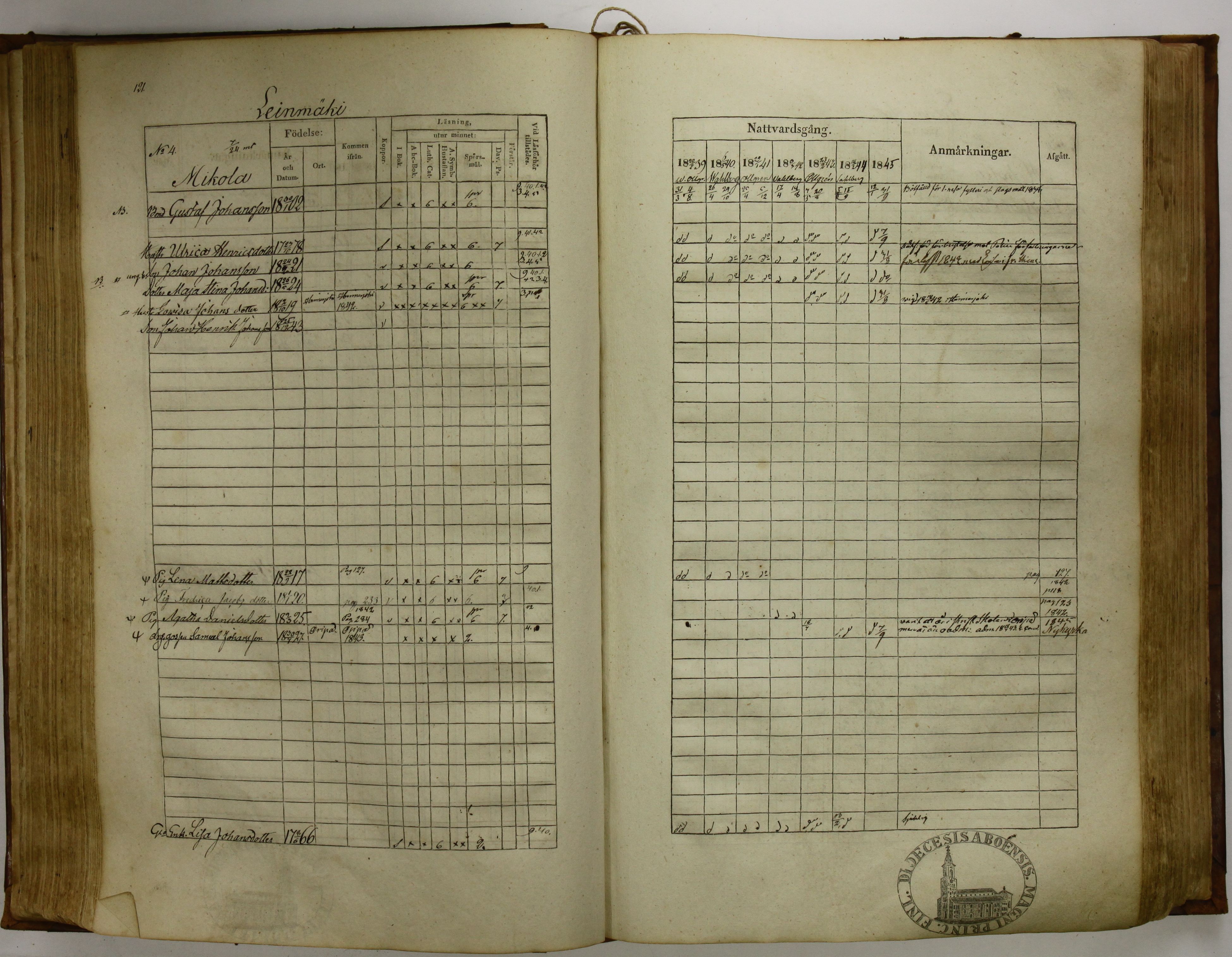 [ kuvat/124.jpg ]