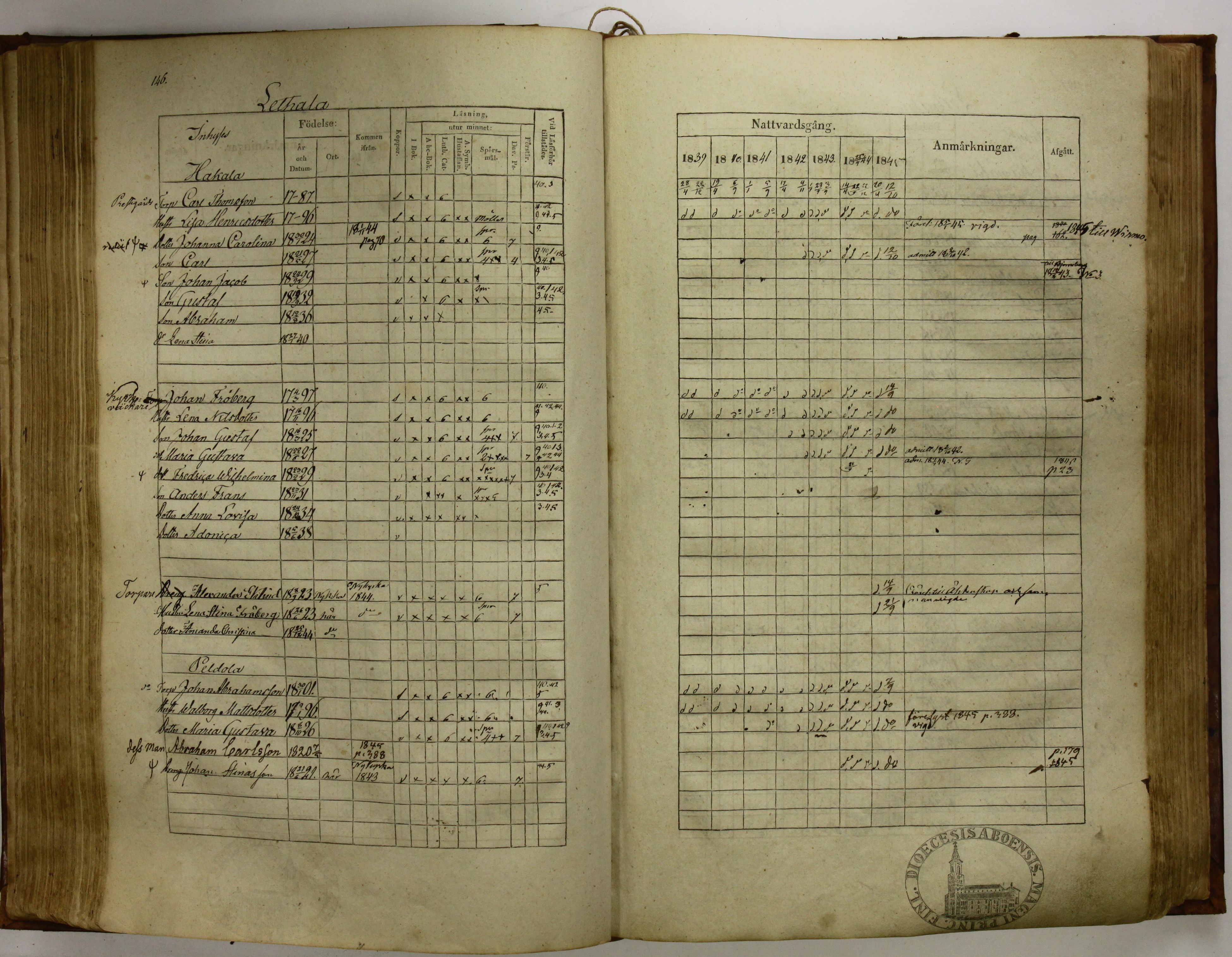 [ kuvat/149.jpg ]