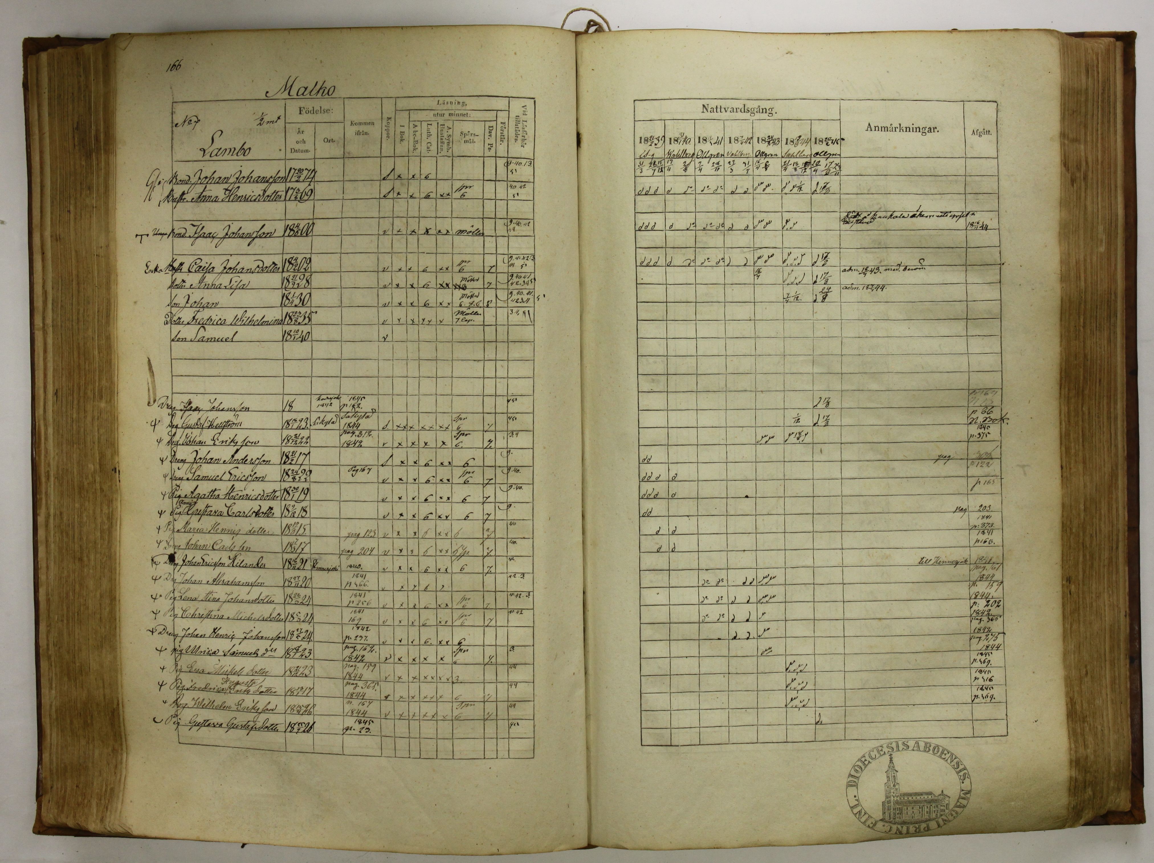 [ kuvat/169.jpg ]