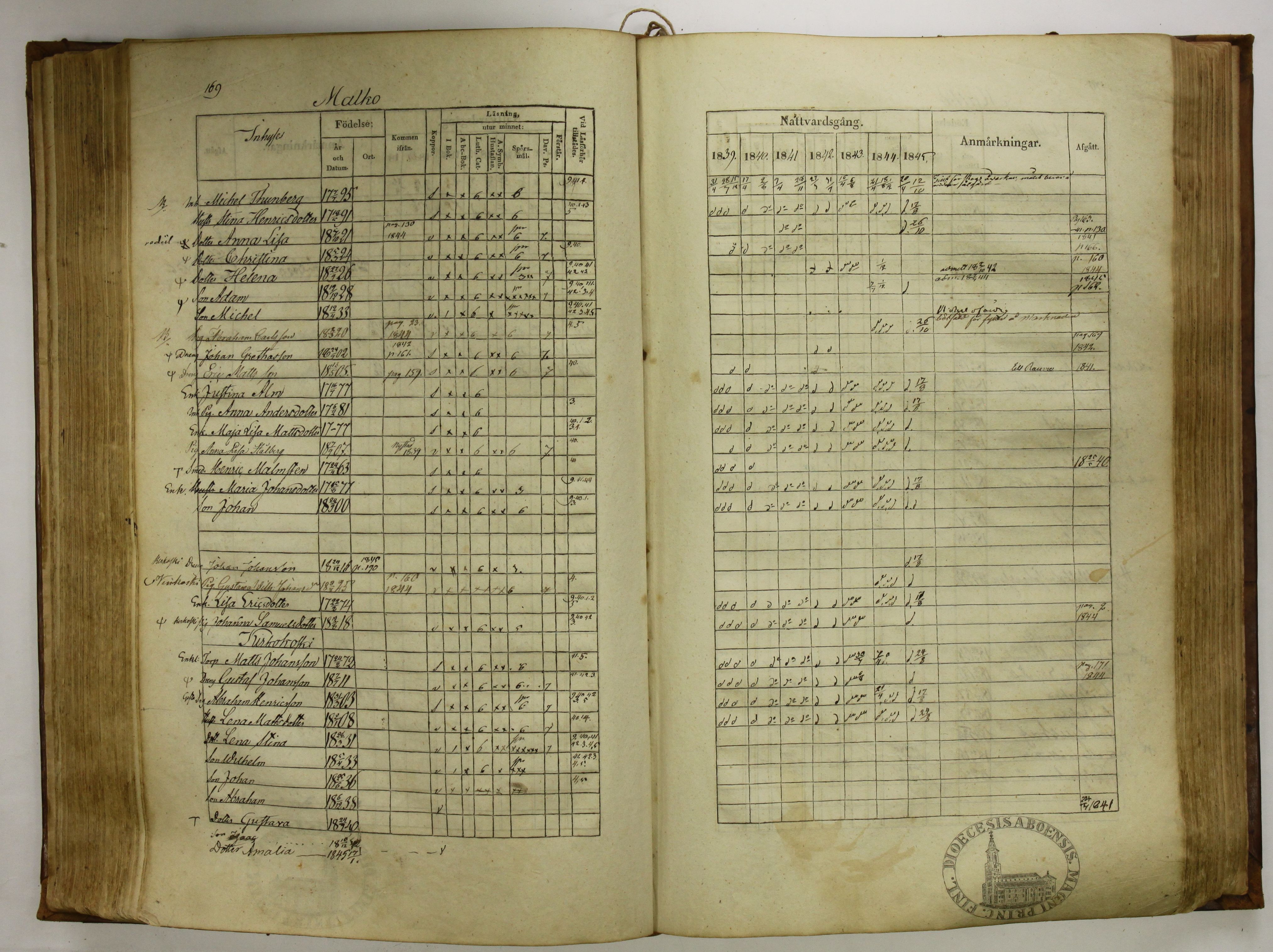 [ kuvat/172.jpg ]