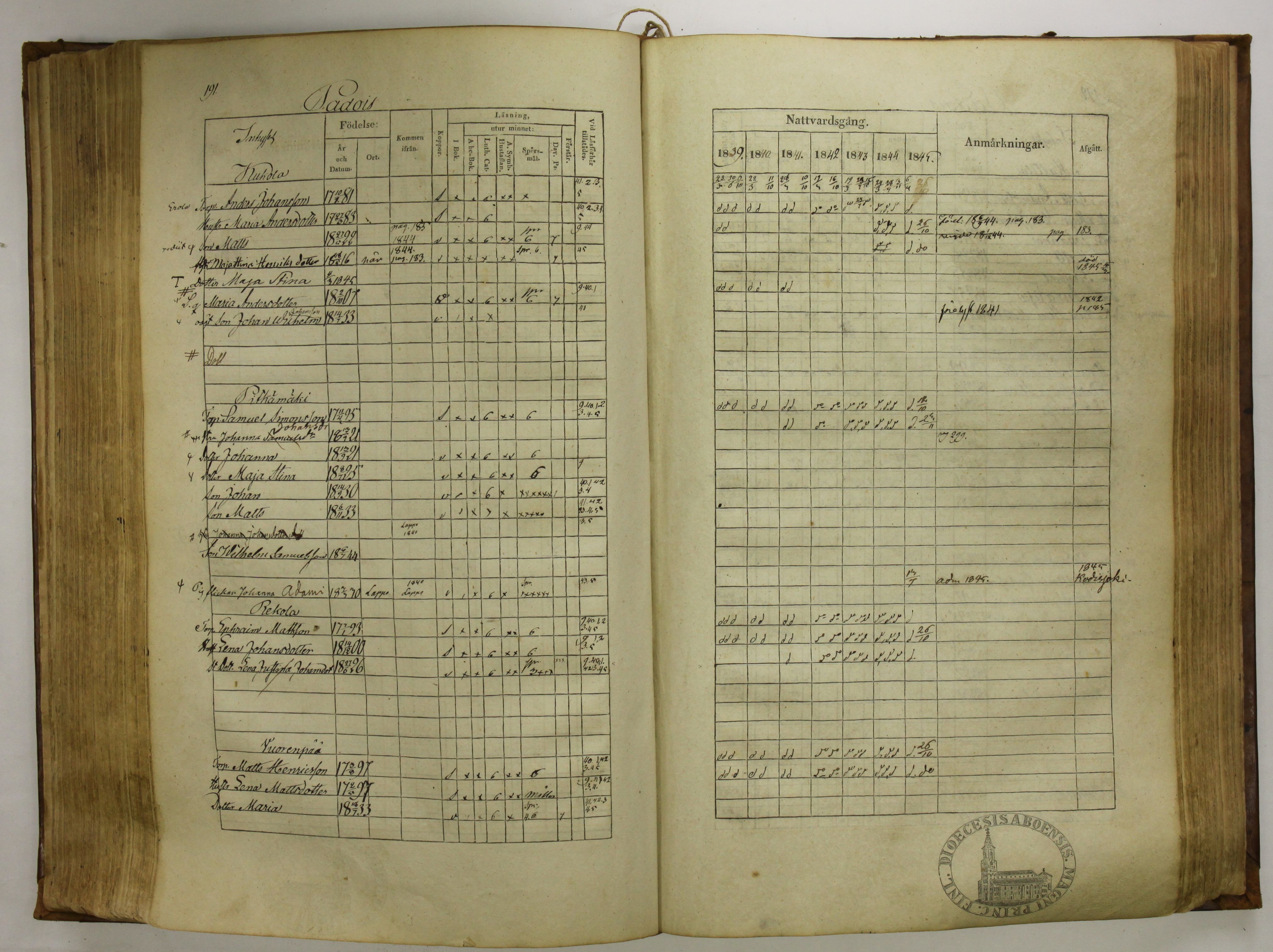[ kuvat/194.jpg ]