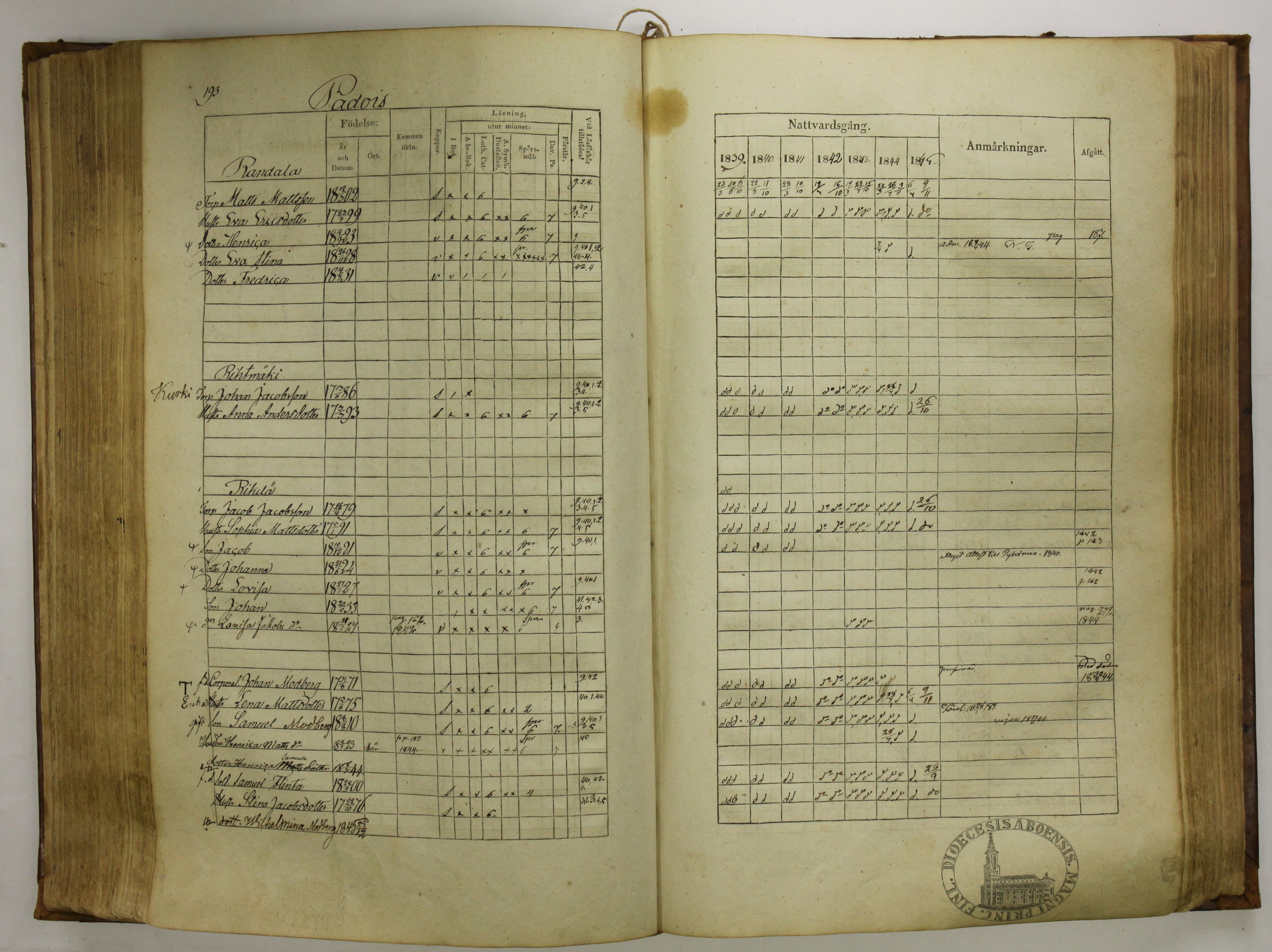 [ kuvat/196.jpg ]