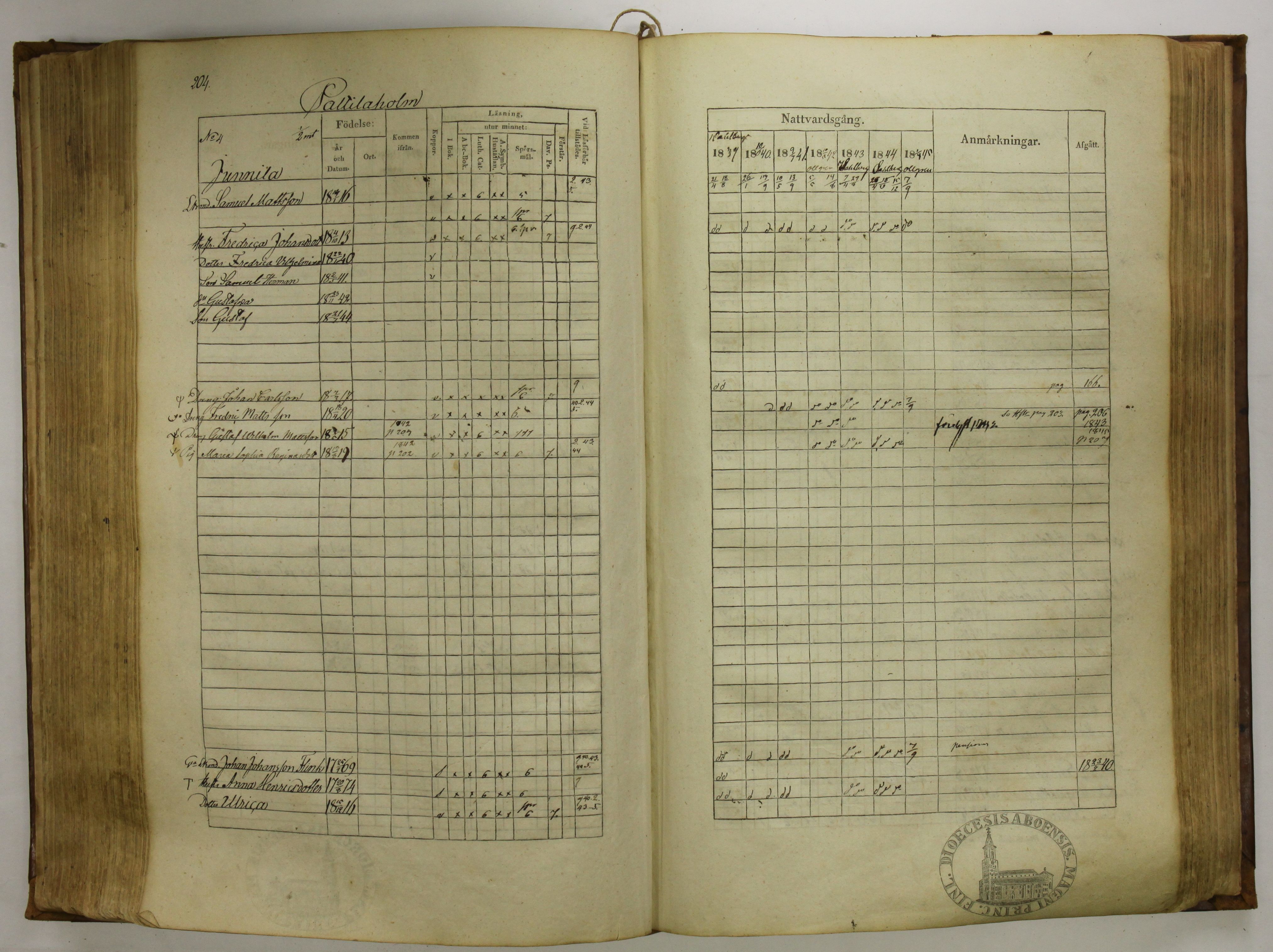 [ kuvat/207.jpg ]