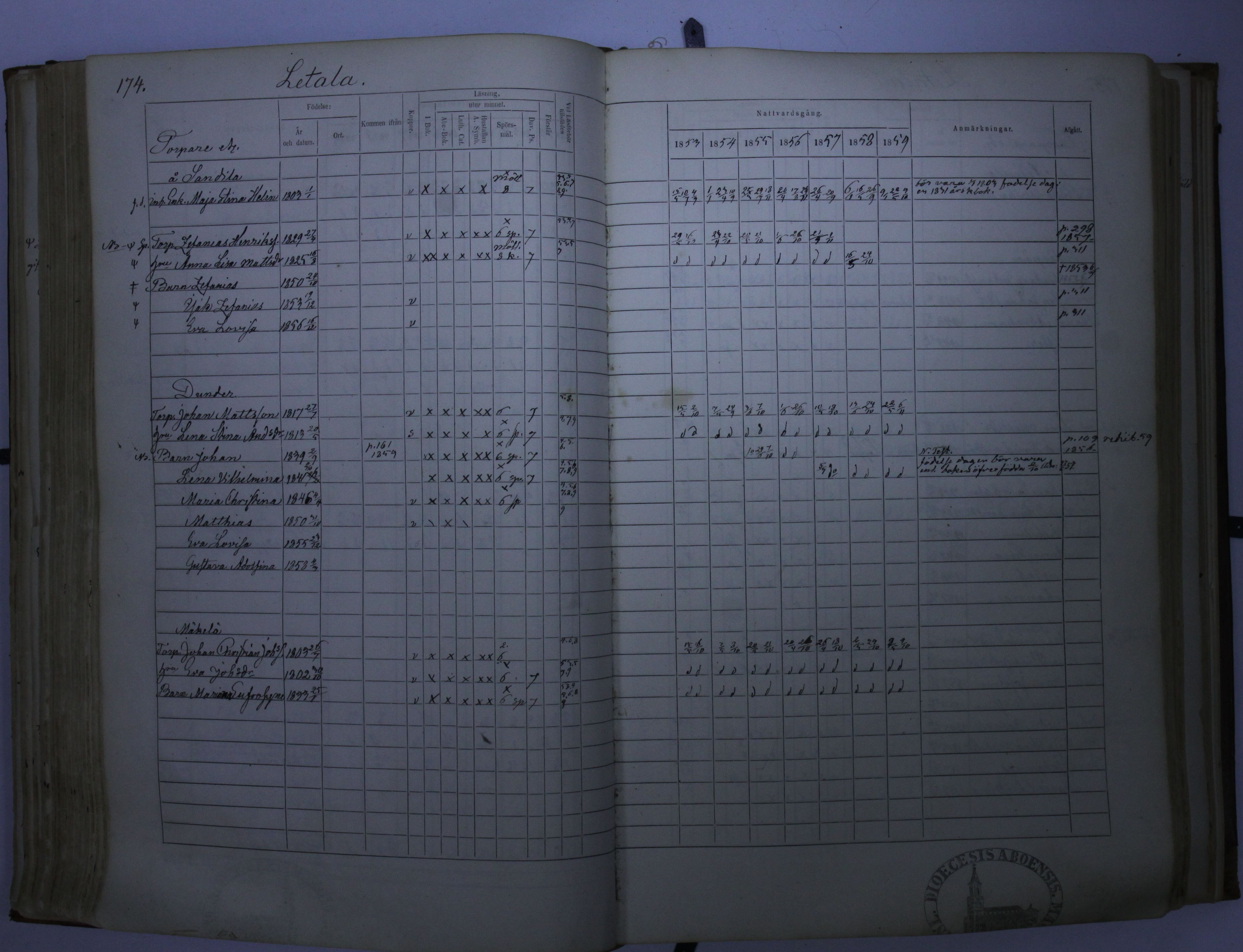 [ kuvat/174.jpg ]
