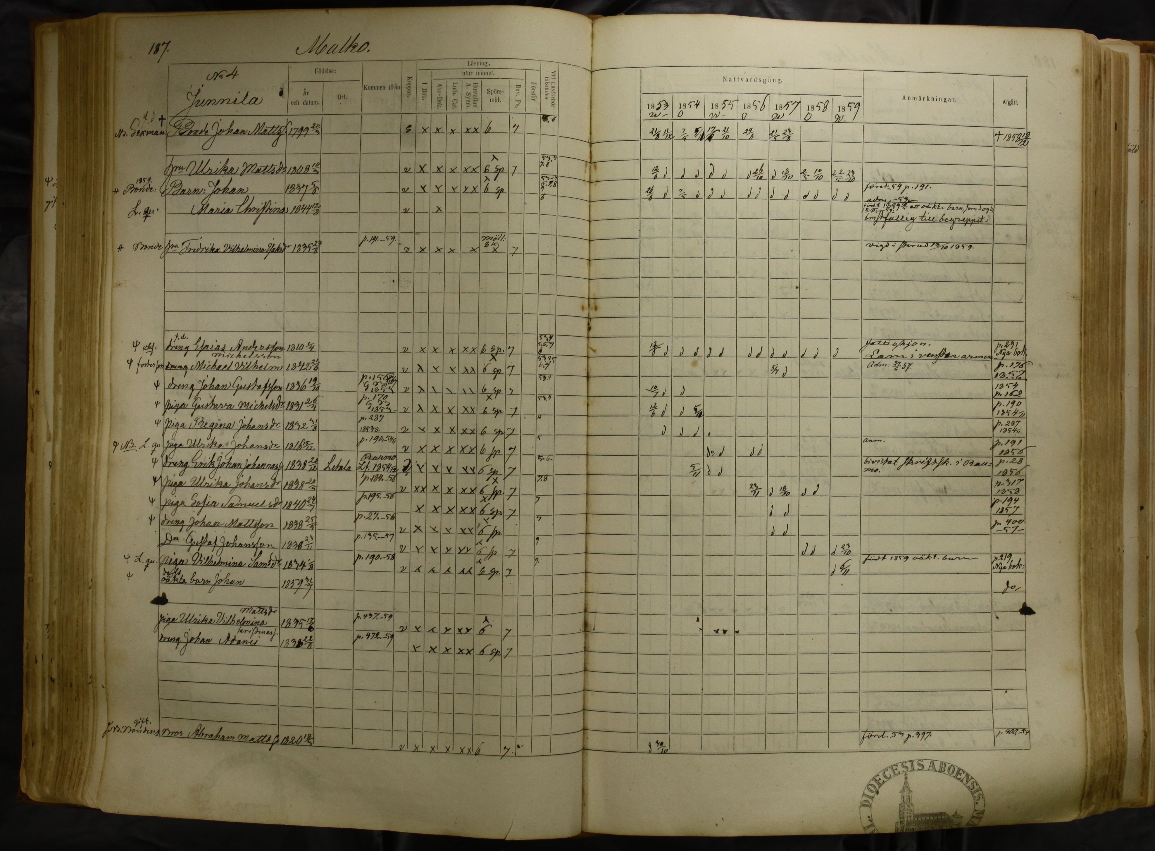 [ kuvat/187.jpg ]