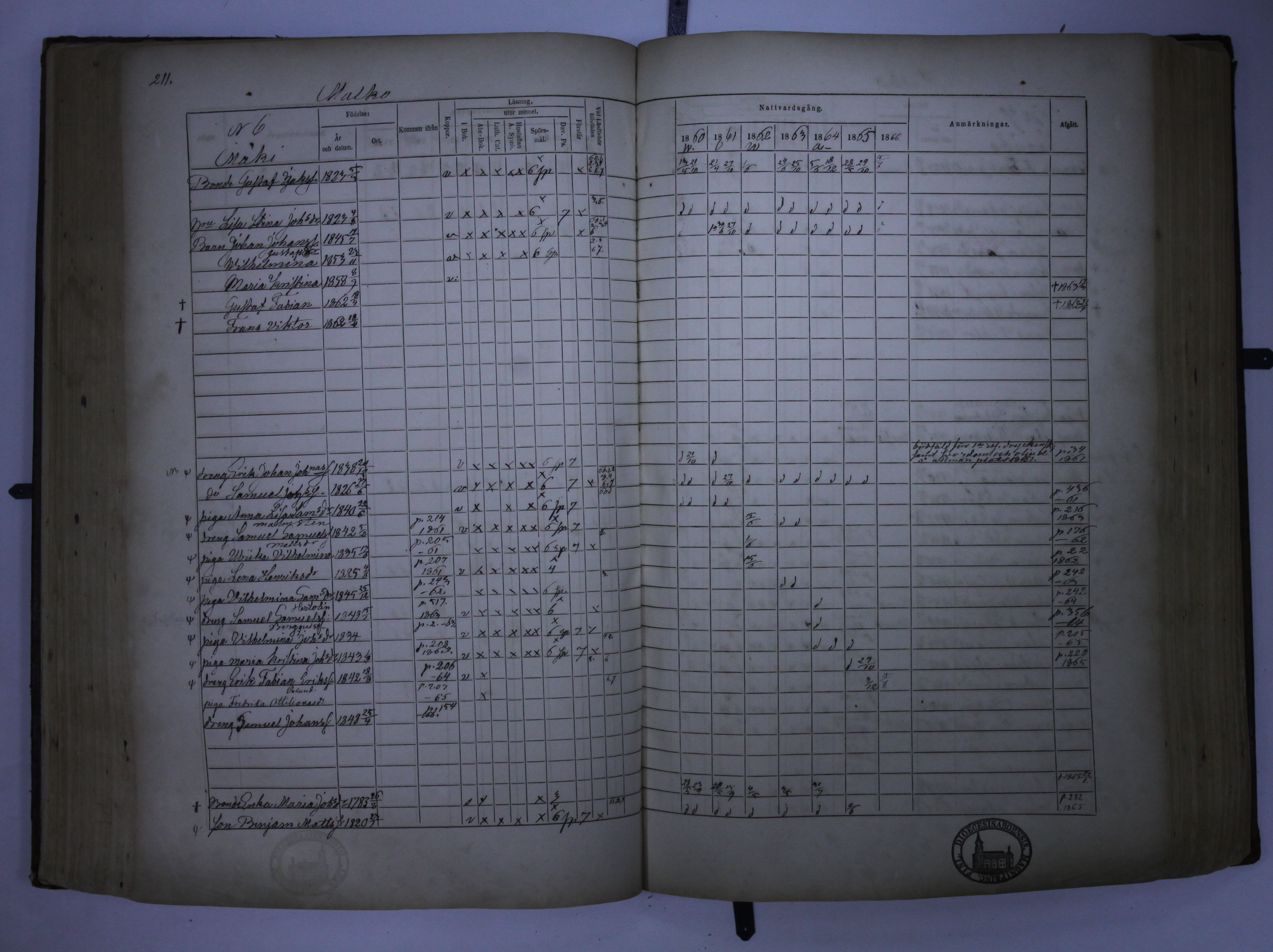 [ kuvat/205.jpg ]