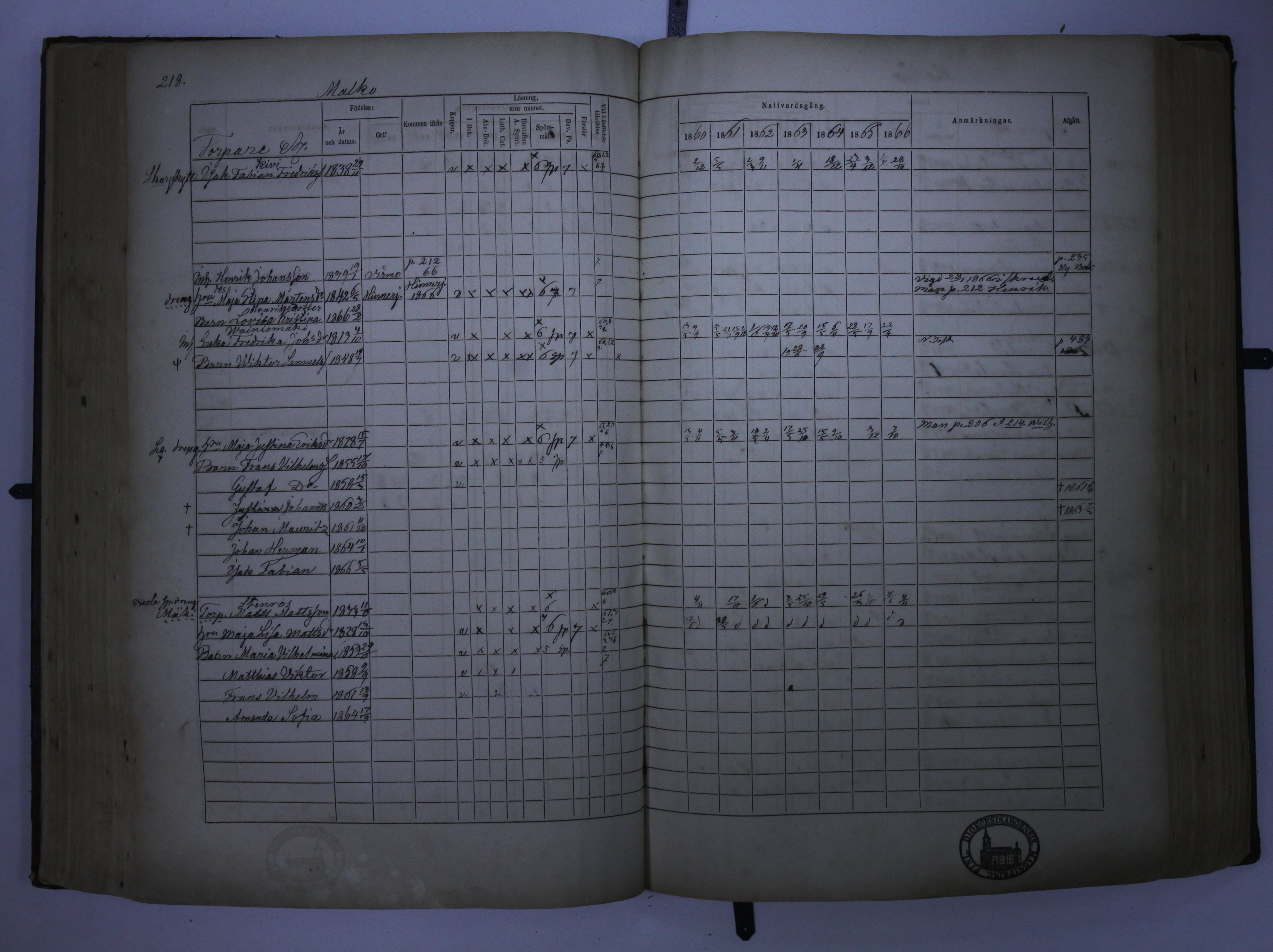 [ kuvat/212.jpg ]