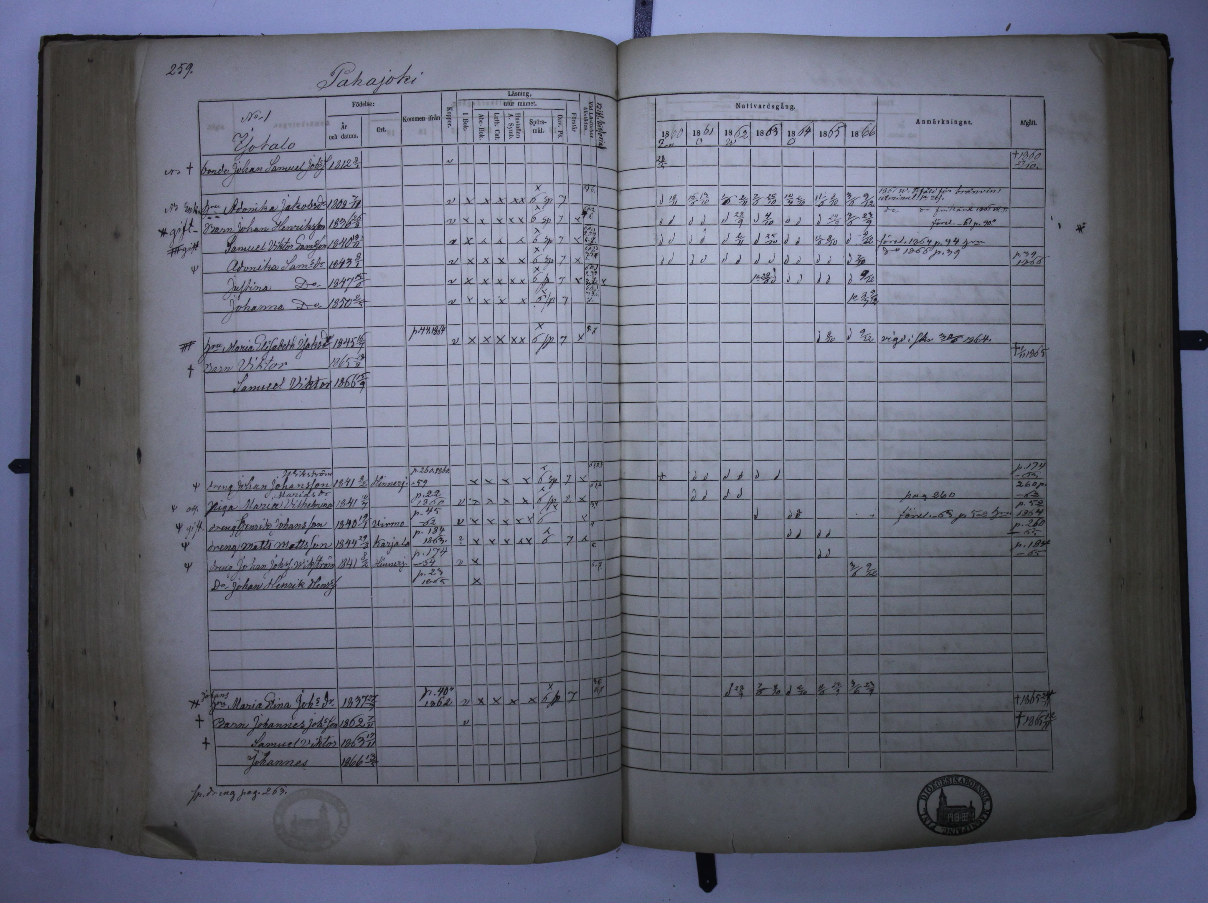 [ kuvat/252.jpg ]