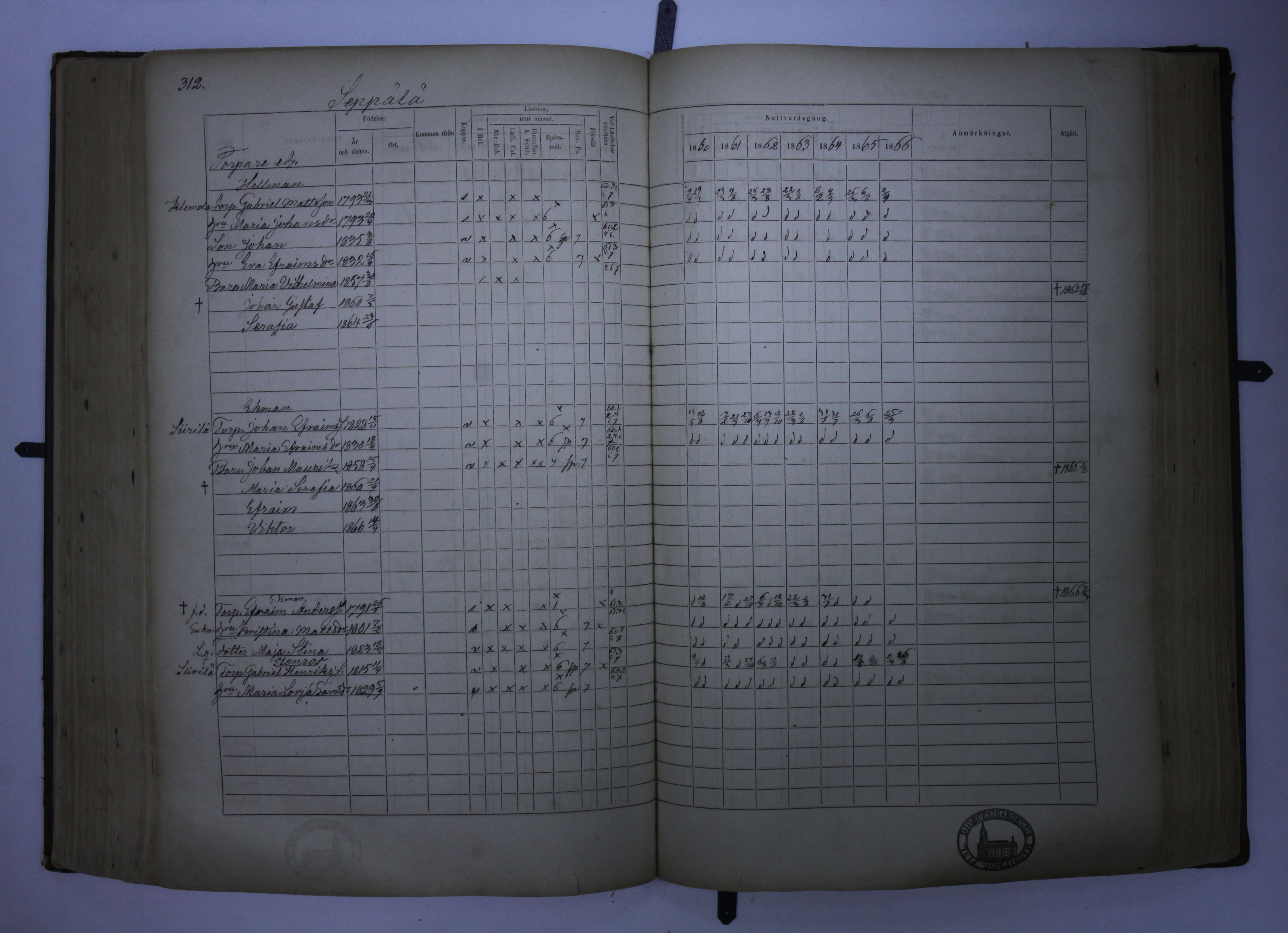 [ kuvat/305.jpg ]