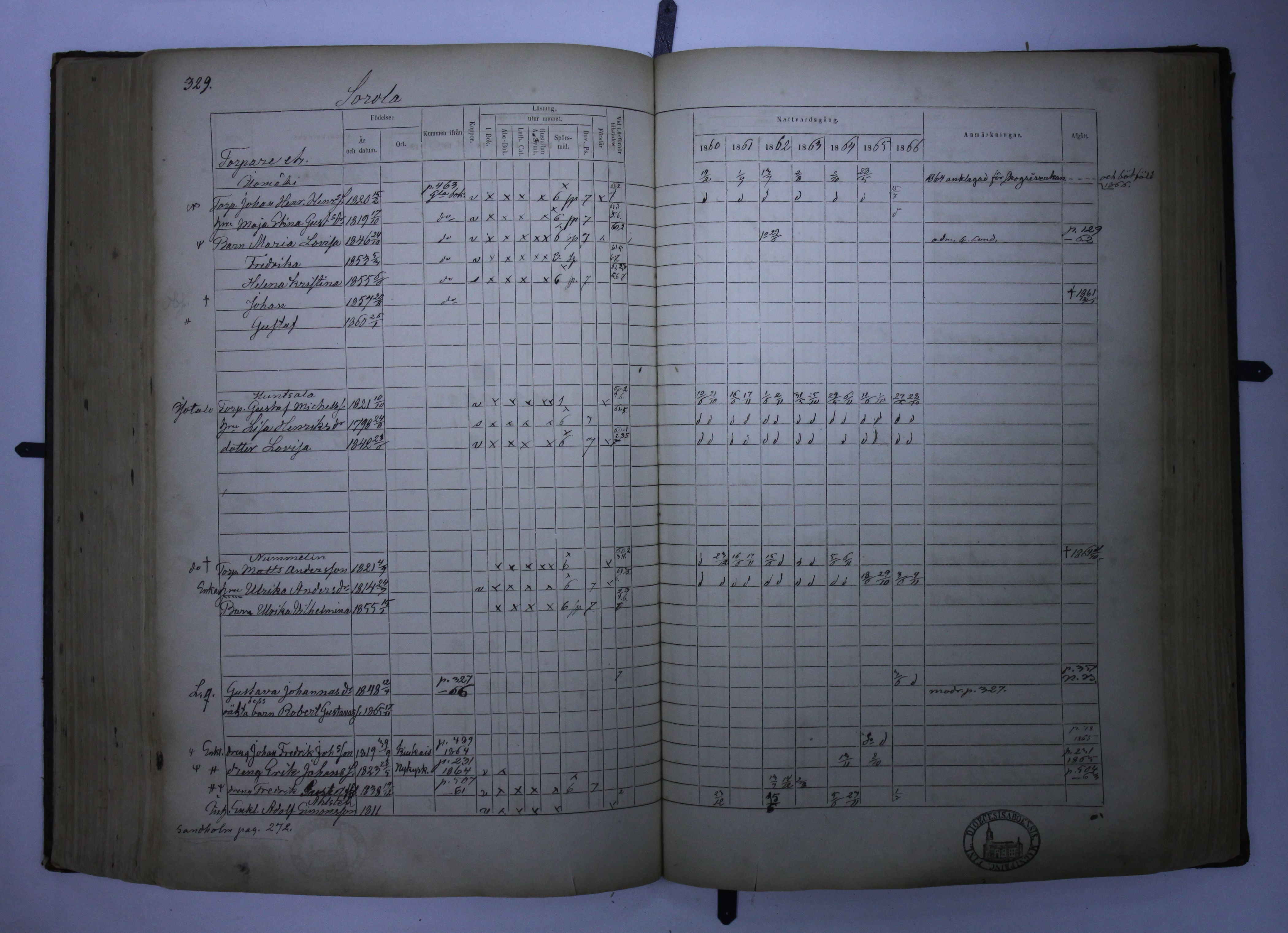 [ kuvat/322.jpg ]