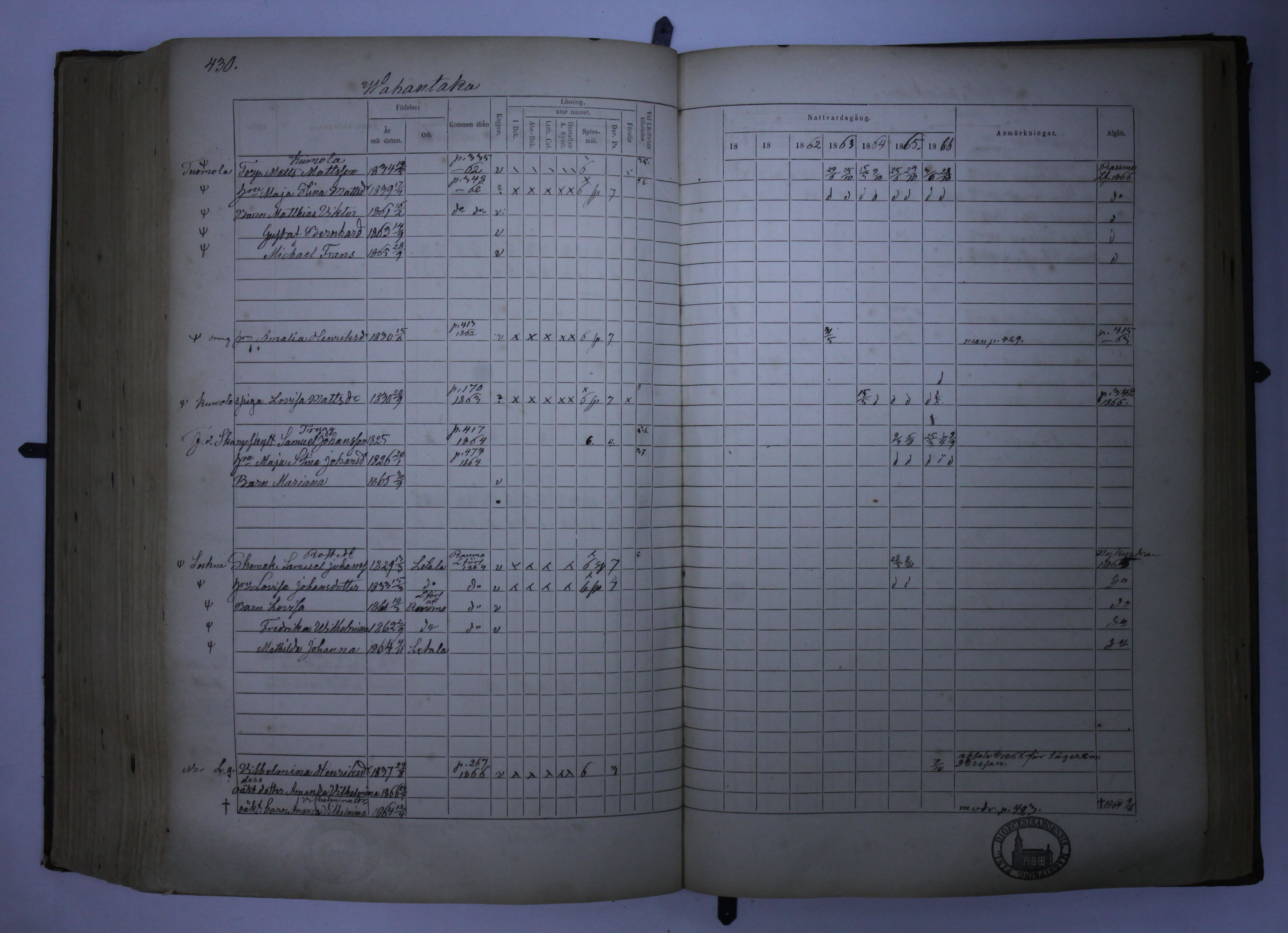 [ kuvat/422.jpg ]
