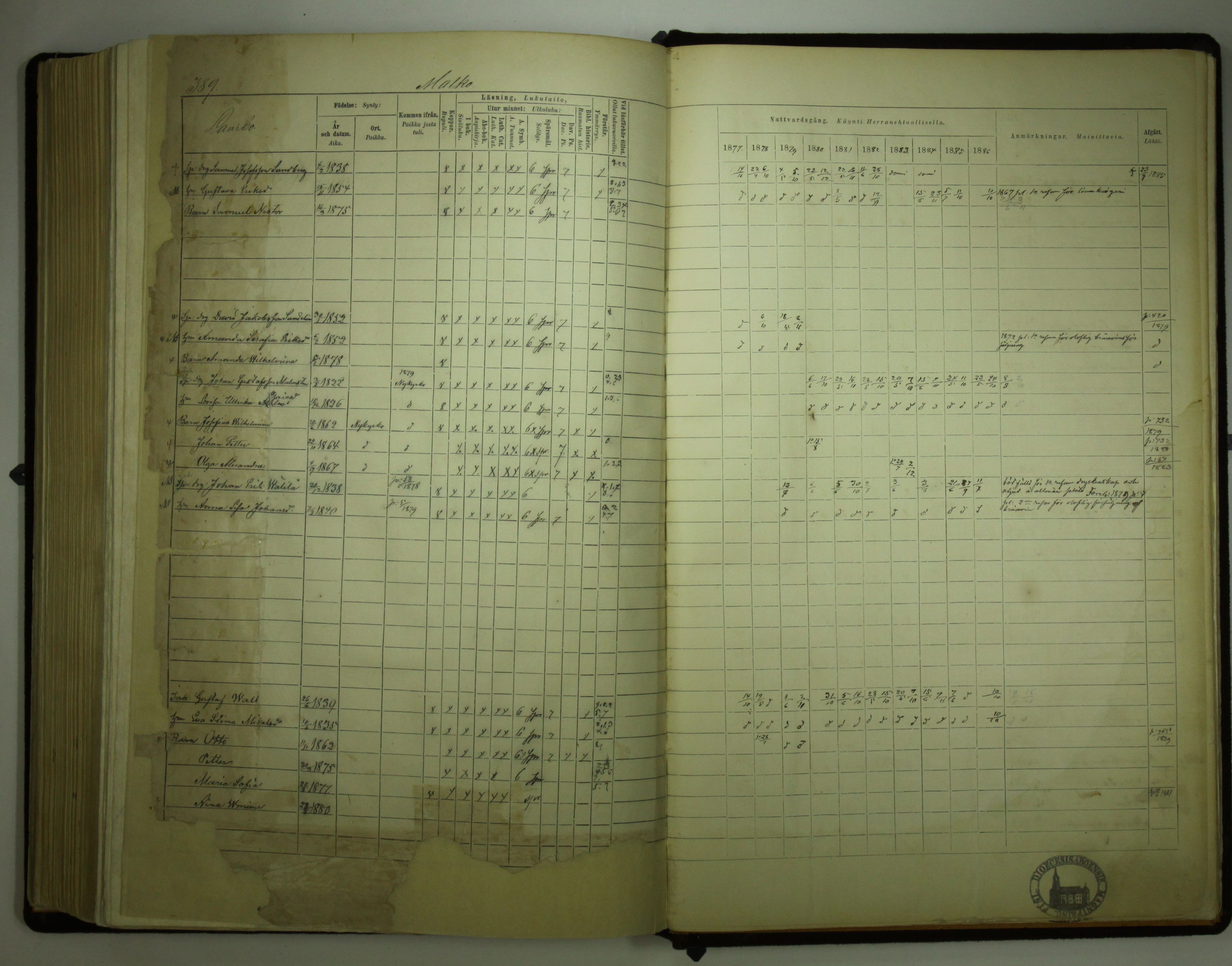 [ kuvat/392.jpg ]