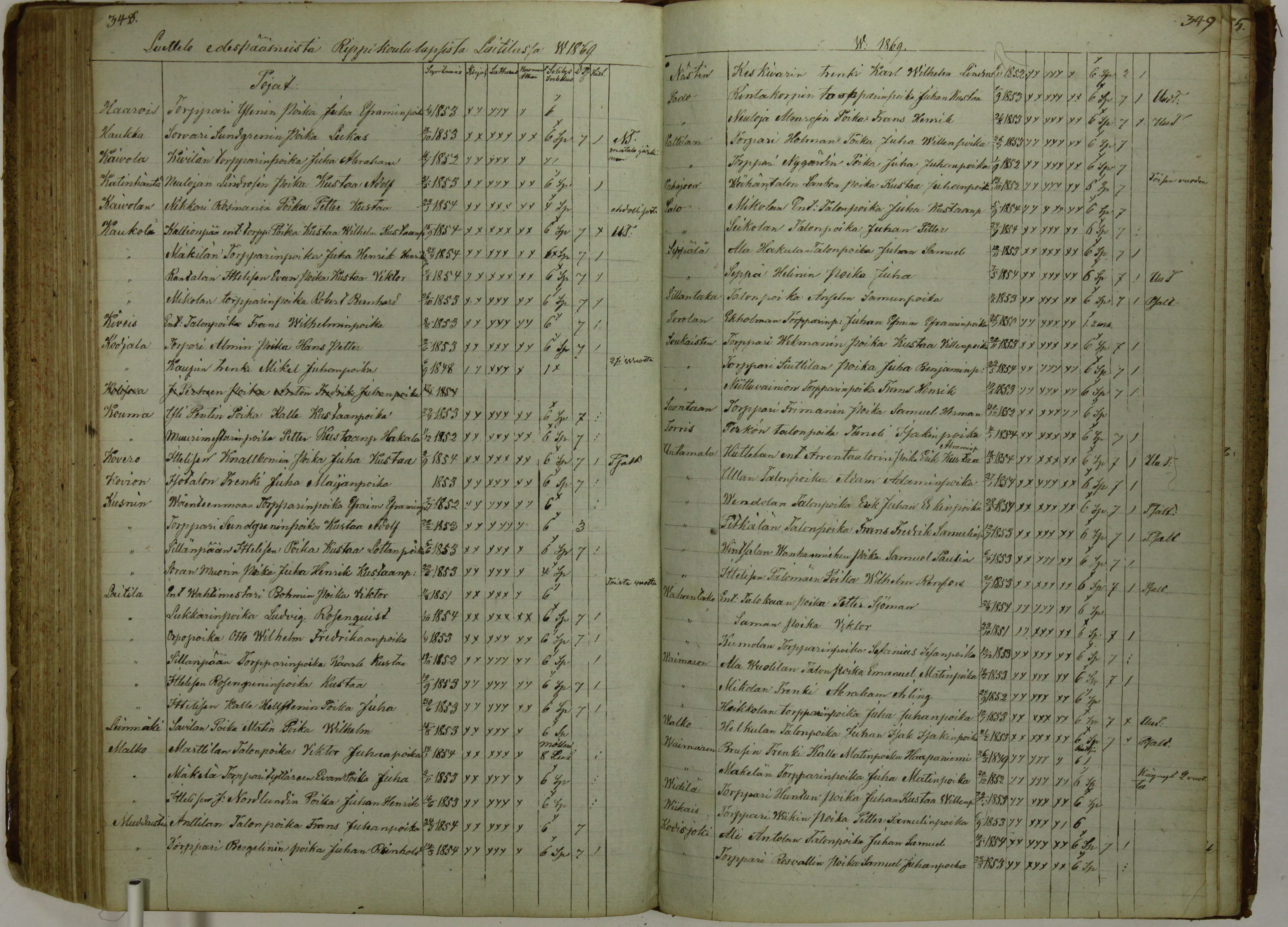 [ kuvat/90.jpg ]
