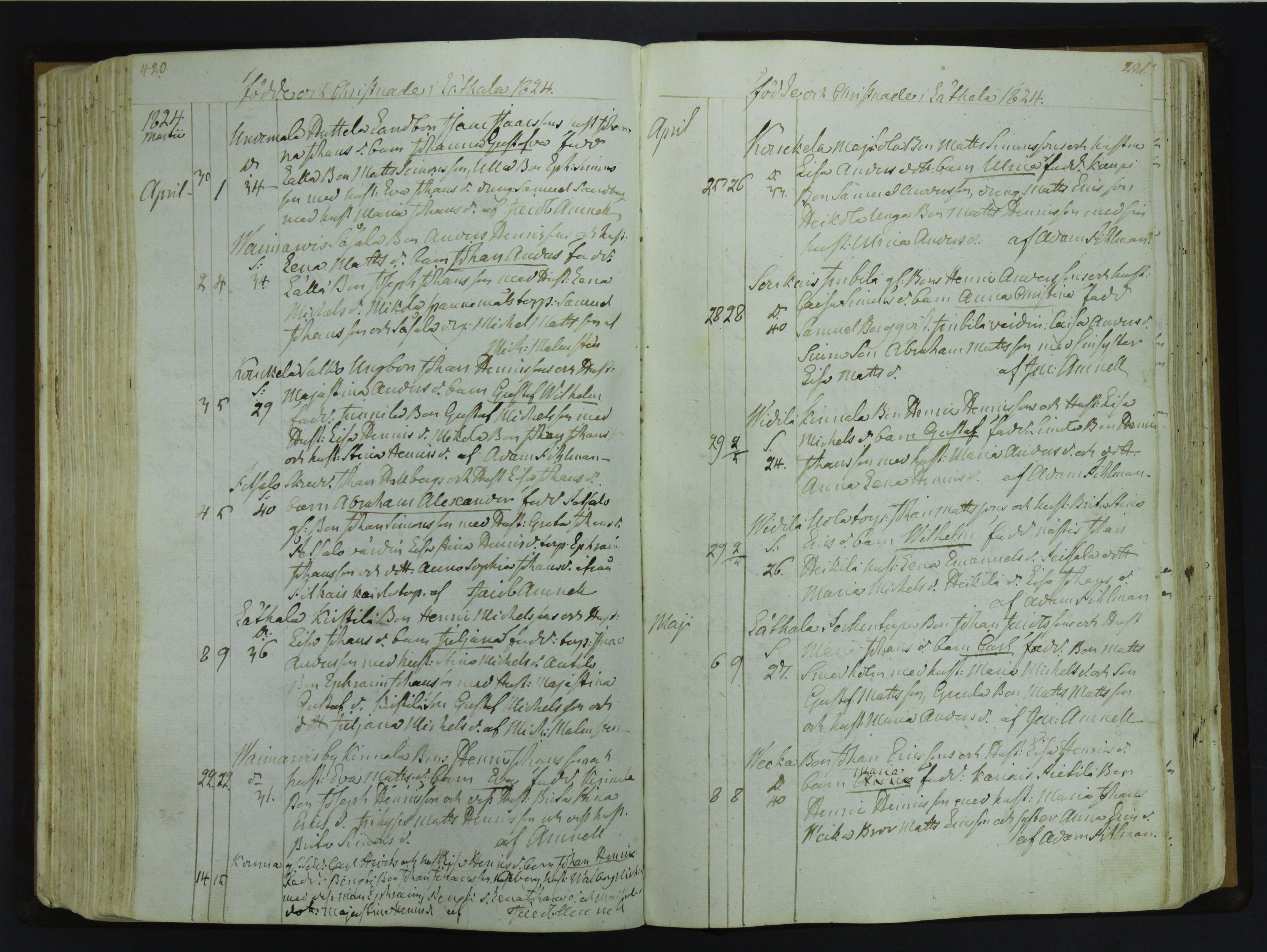 [ kuvat/209.jpg ]