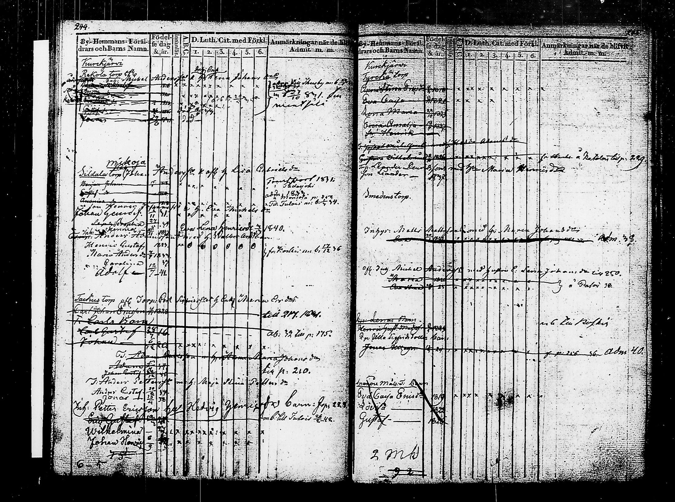 [ kuvat/126.jpg ]