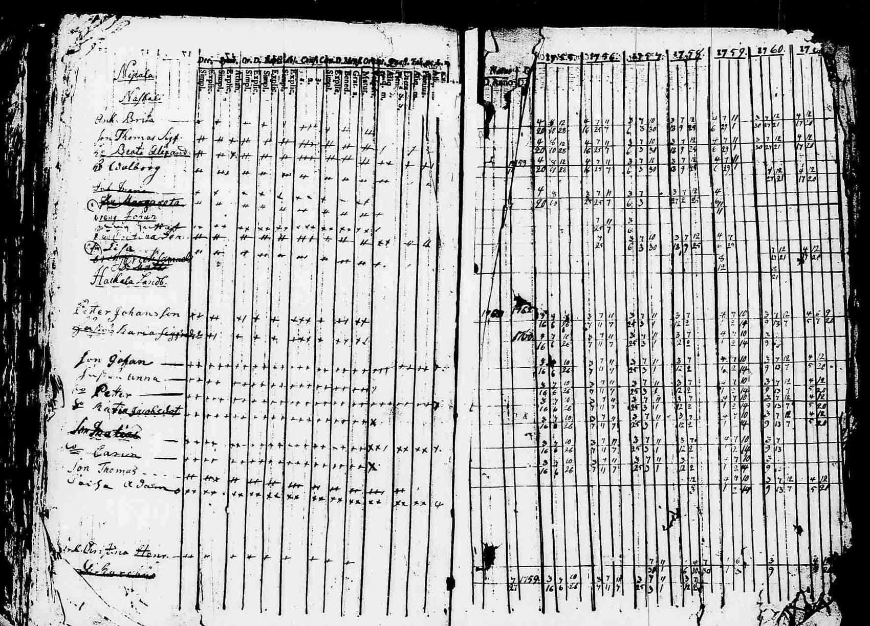 [ kuvat/177.jpg ]