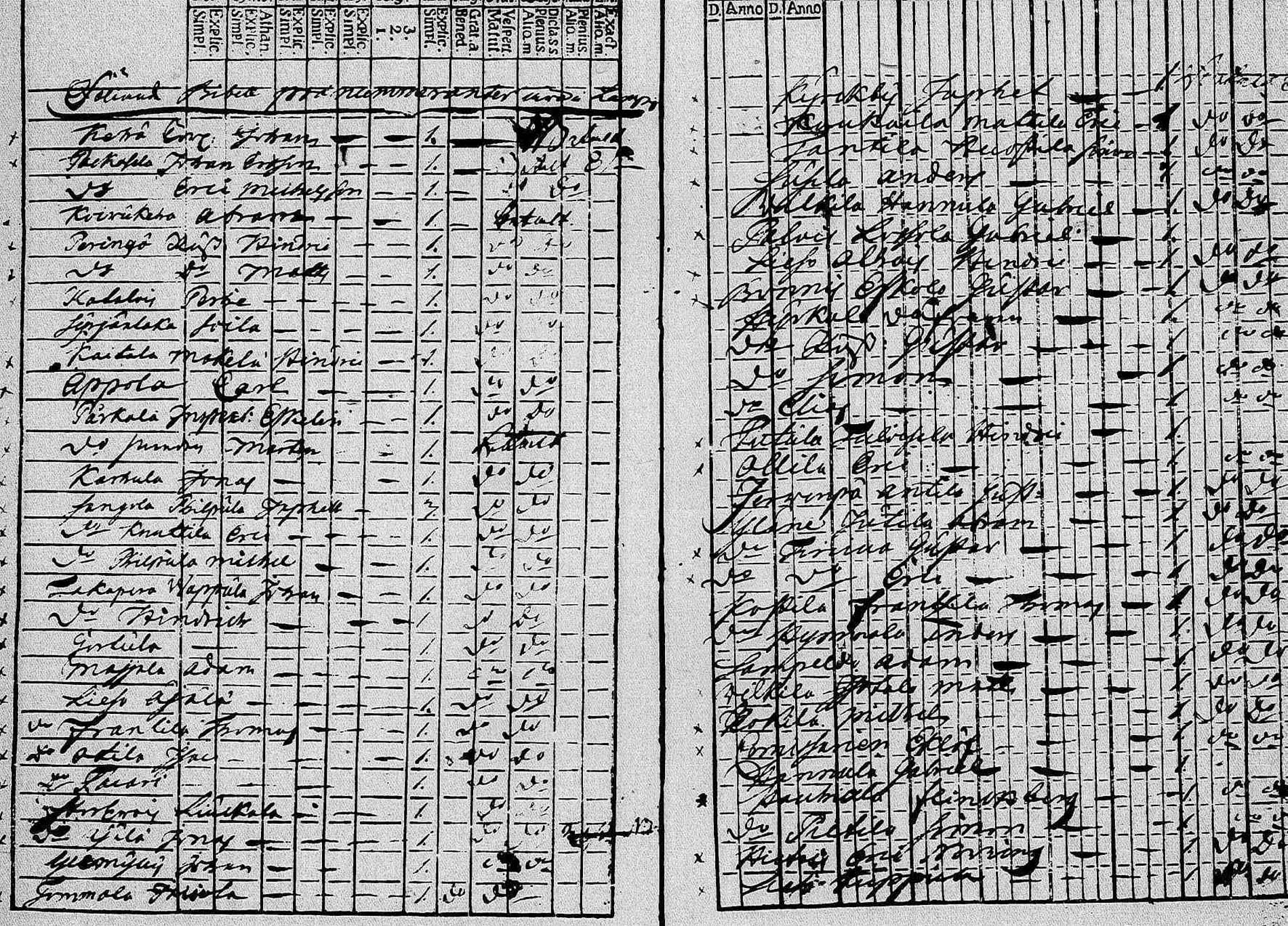[ kuvat/208.jpg ]