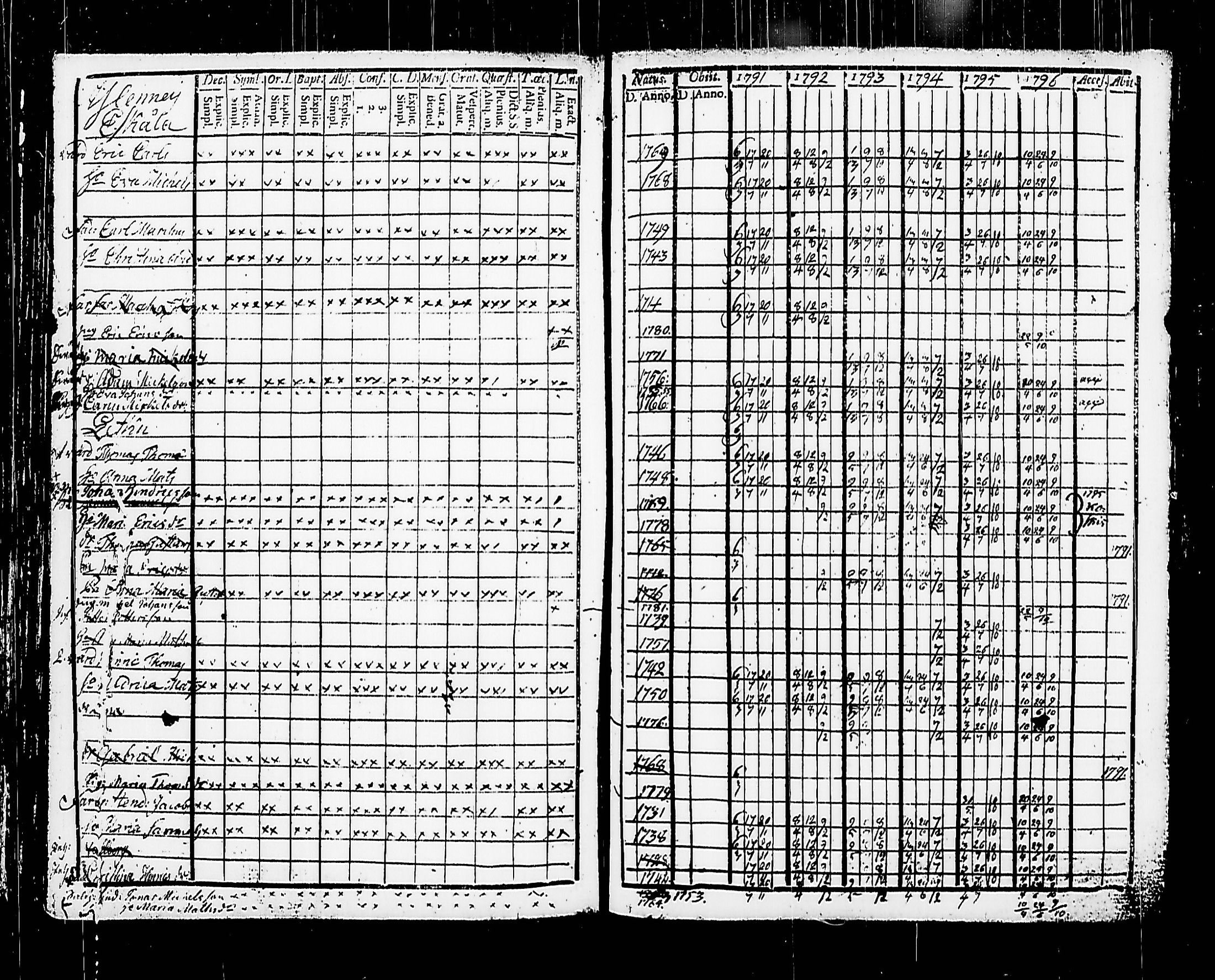 [ kuvat/161.jpg ]