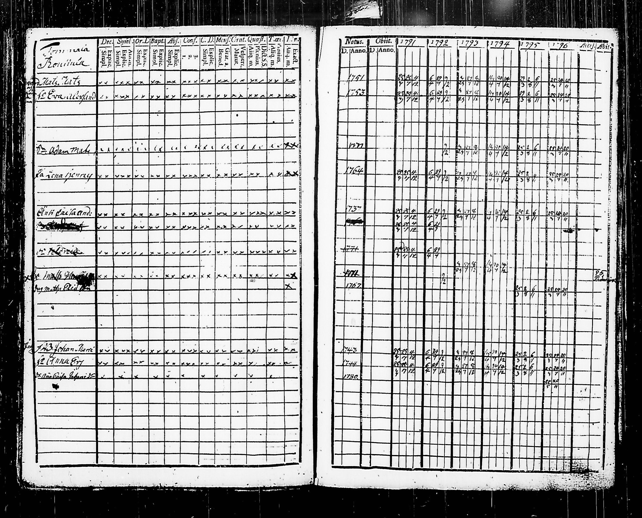 [ kuvat/72.jpg ]