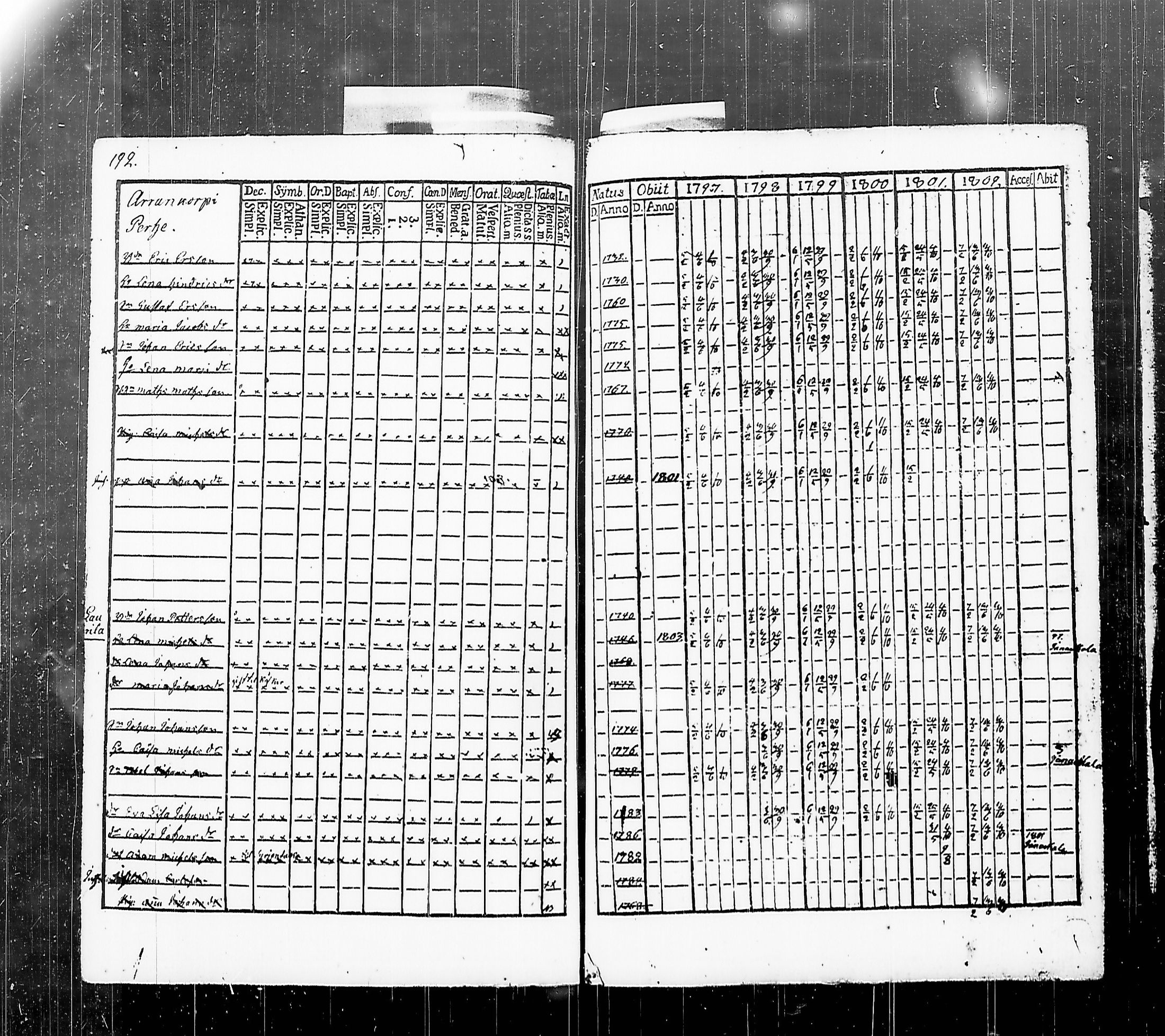 [ kuvat/202.jpg ]