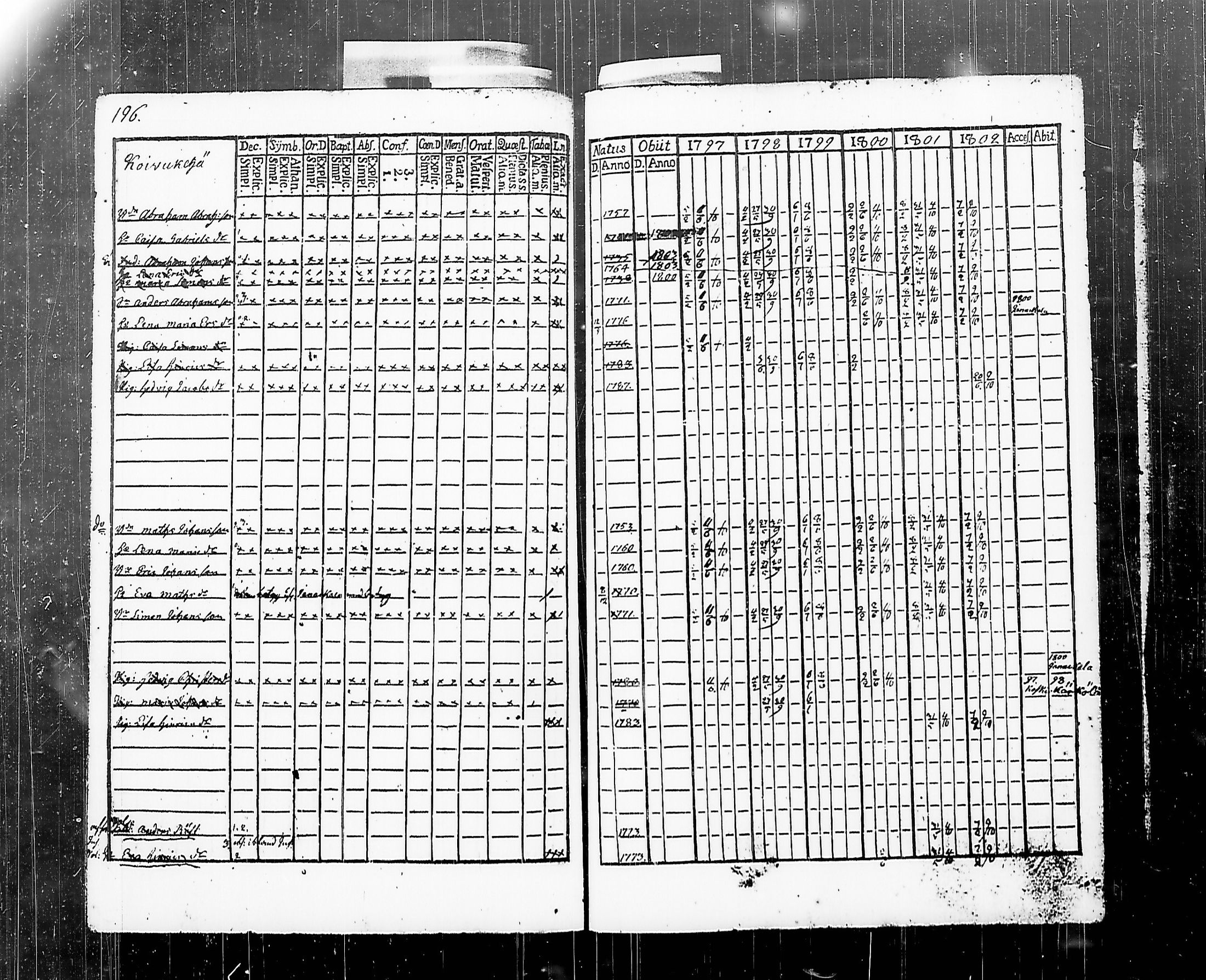 [ kuvat/206.jpg ]