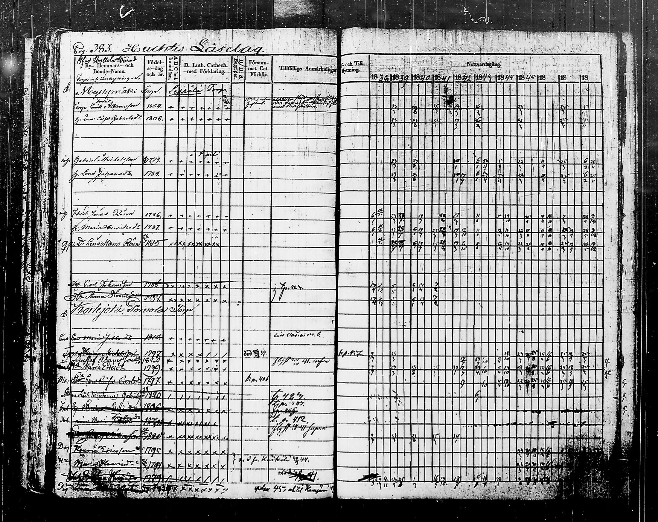[ kuvat/392.jpg ]