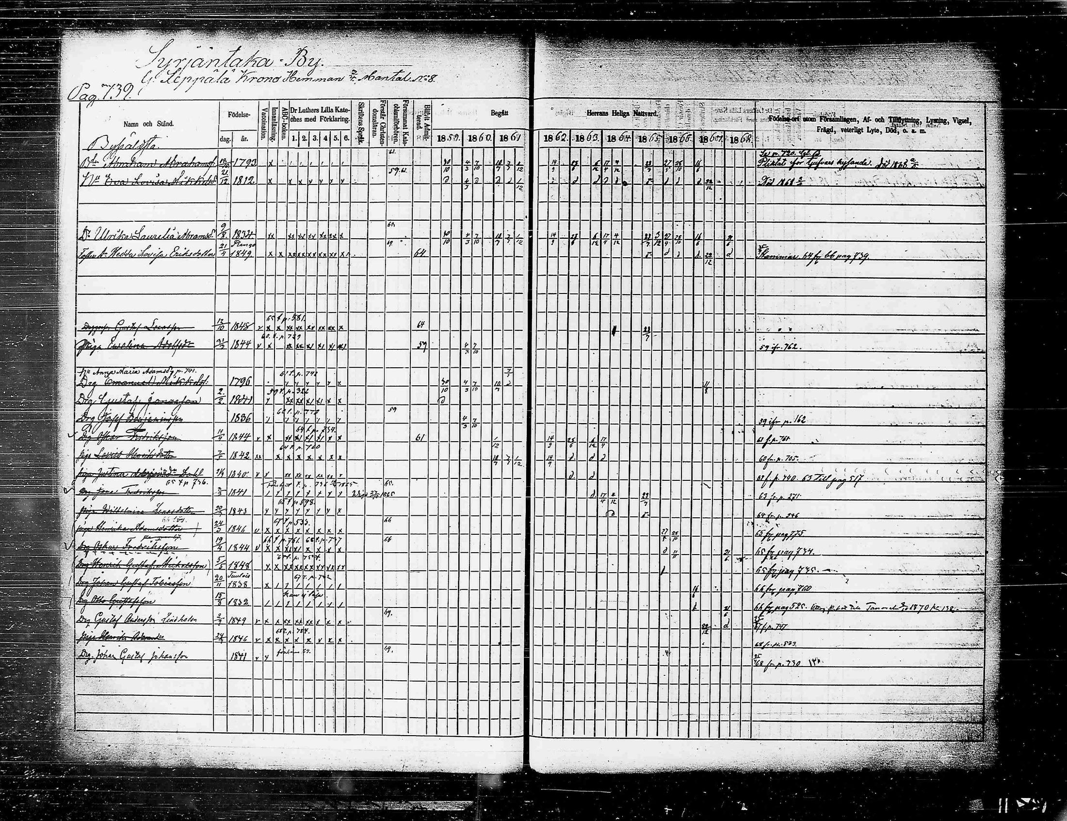 [ kuvat/750.jpg ]