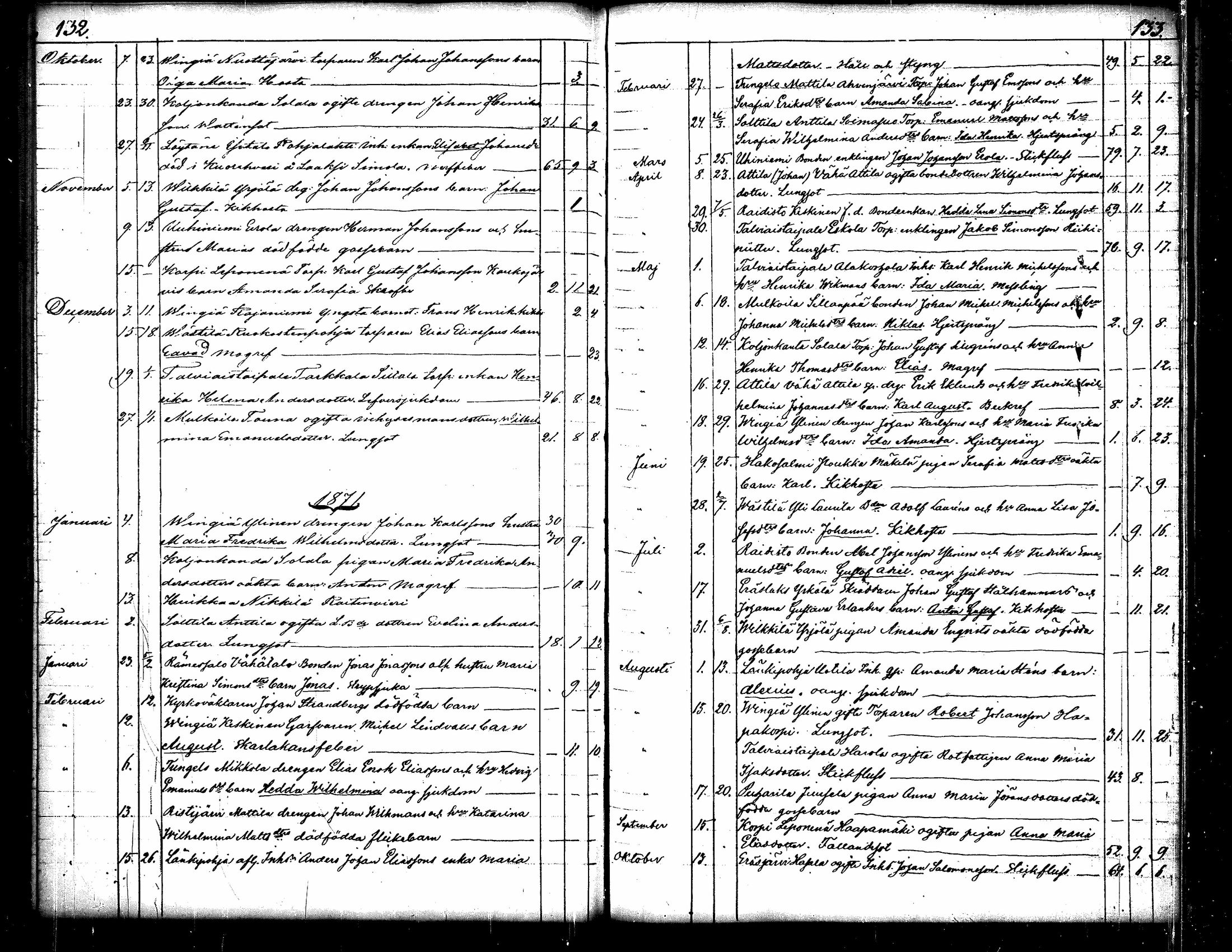 [ kuvat/72.jpg ]
