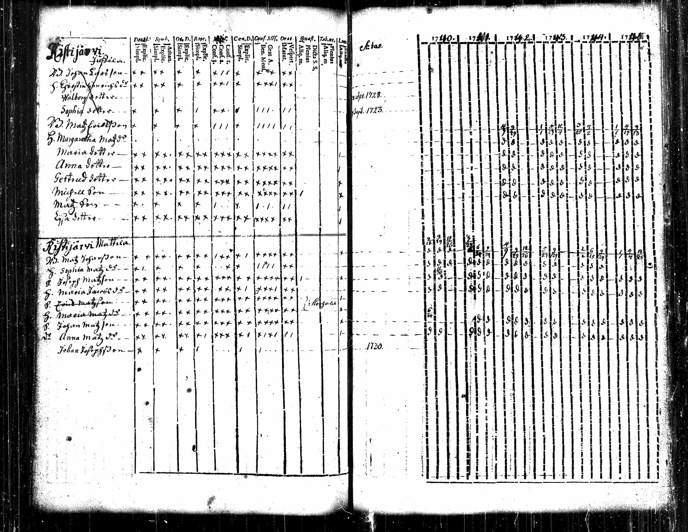 [ kuvat/70.jpg ]