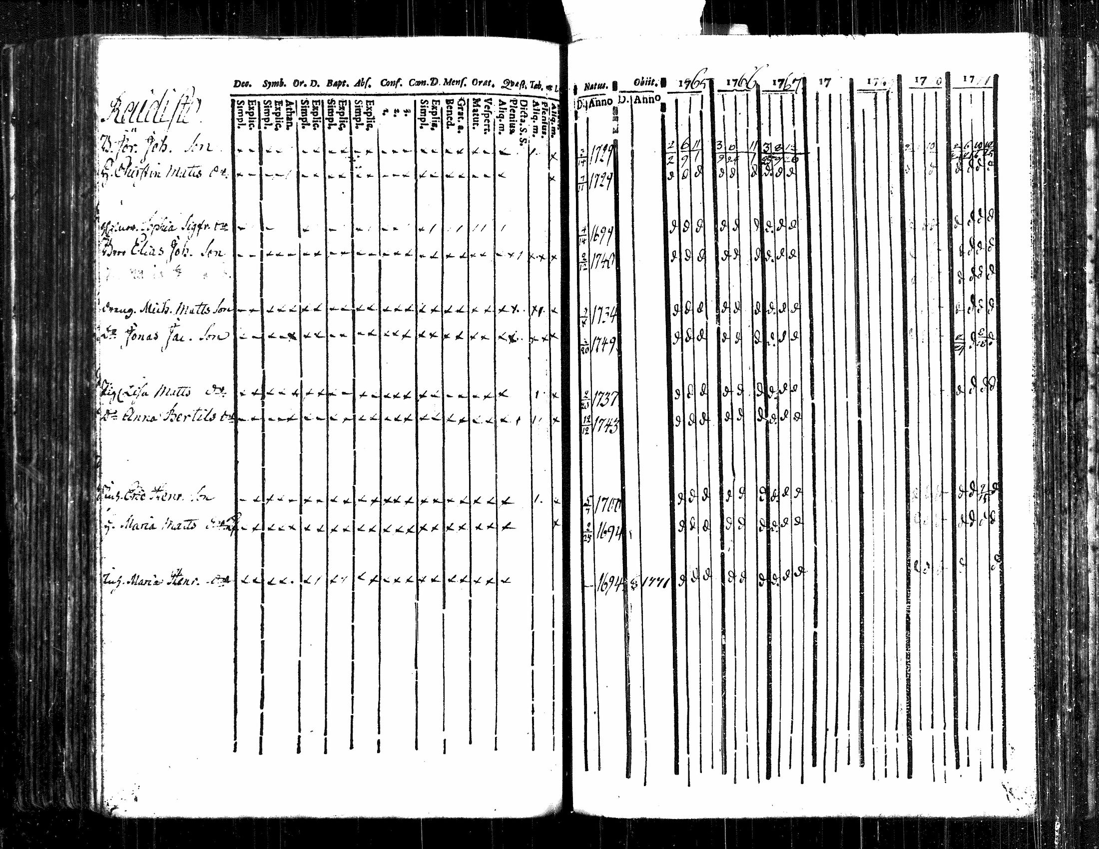 [ kuvat/129.jpg ]