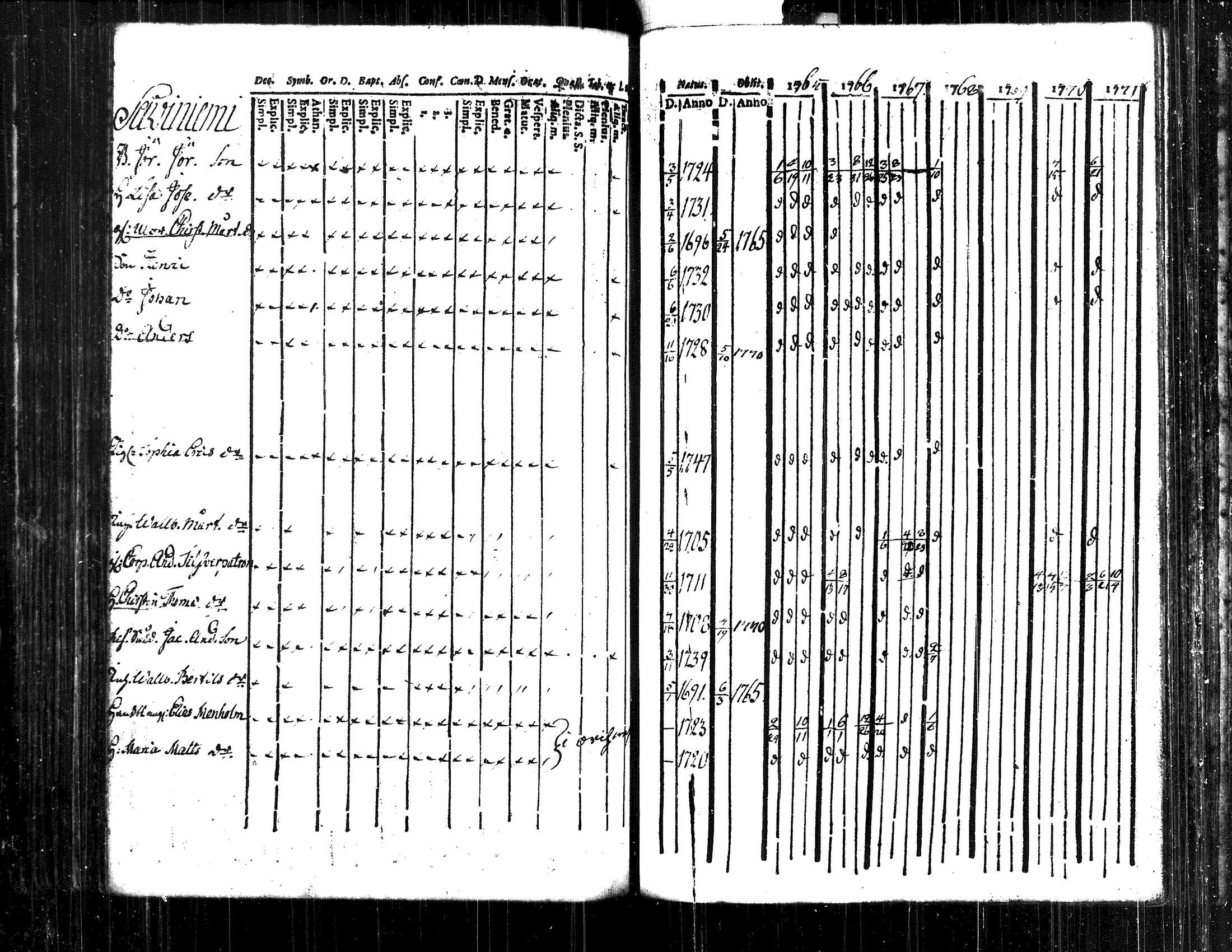[ kuvat/133.jpg ]