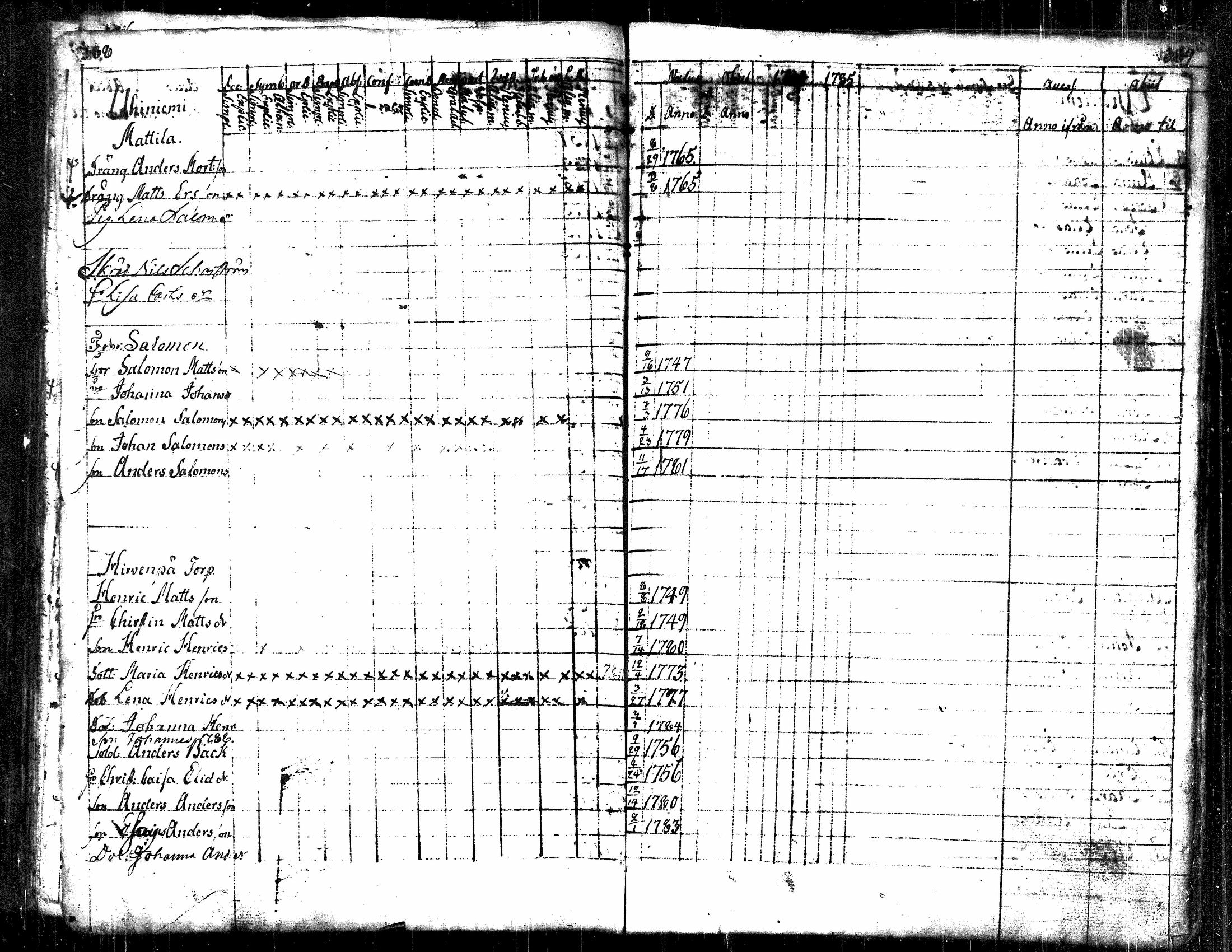 [ kuvat/210.jpg ]