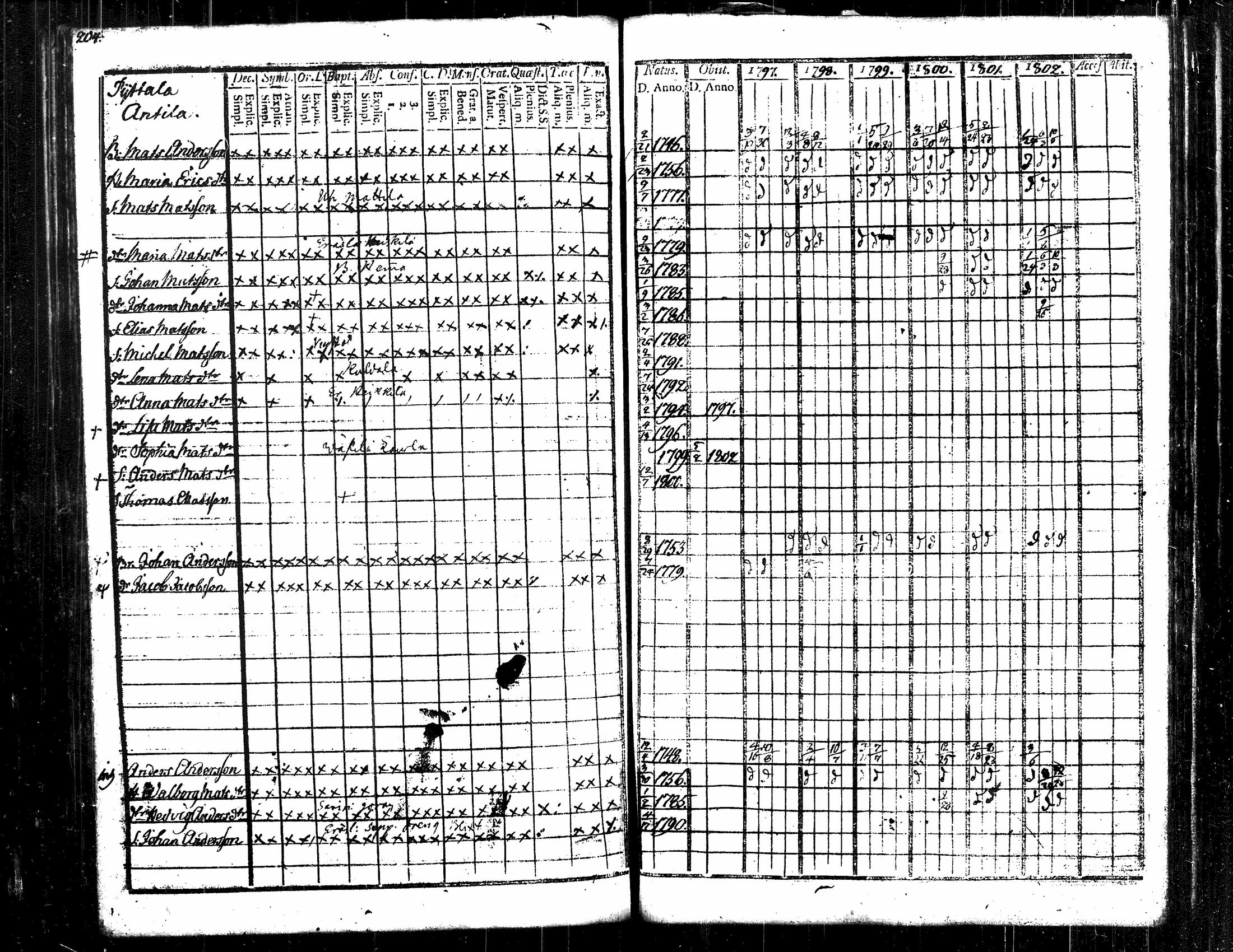 [ kuvat/178.jpg ]