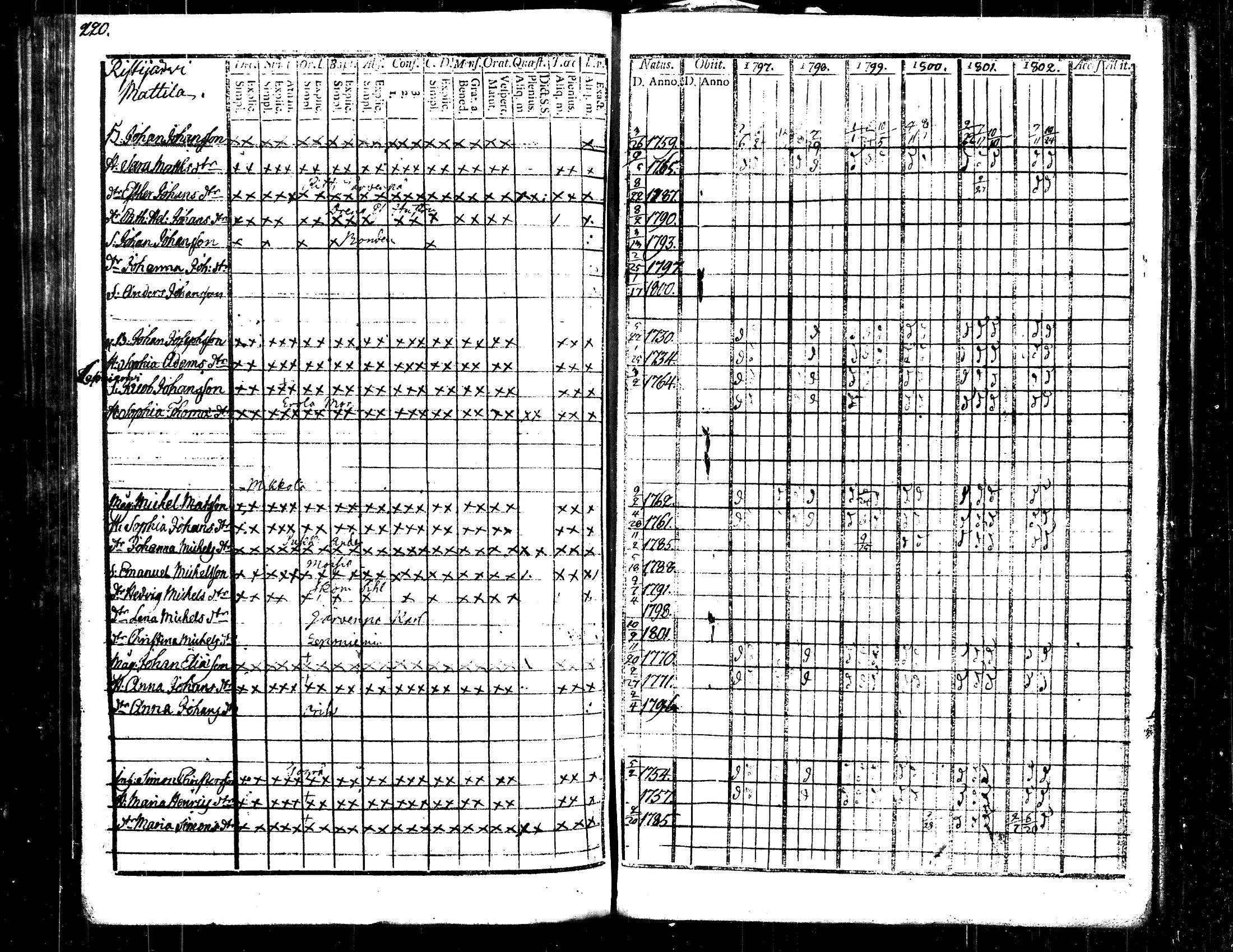[ kuvat/194.jpg ]