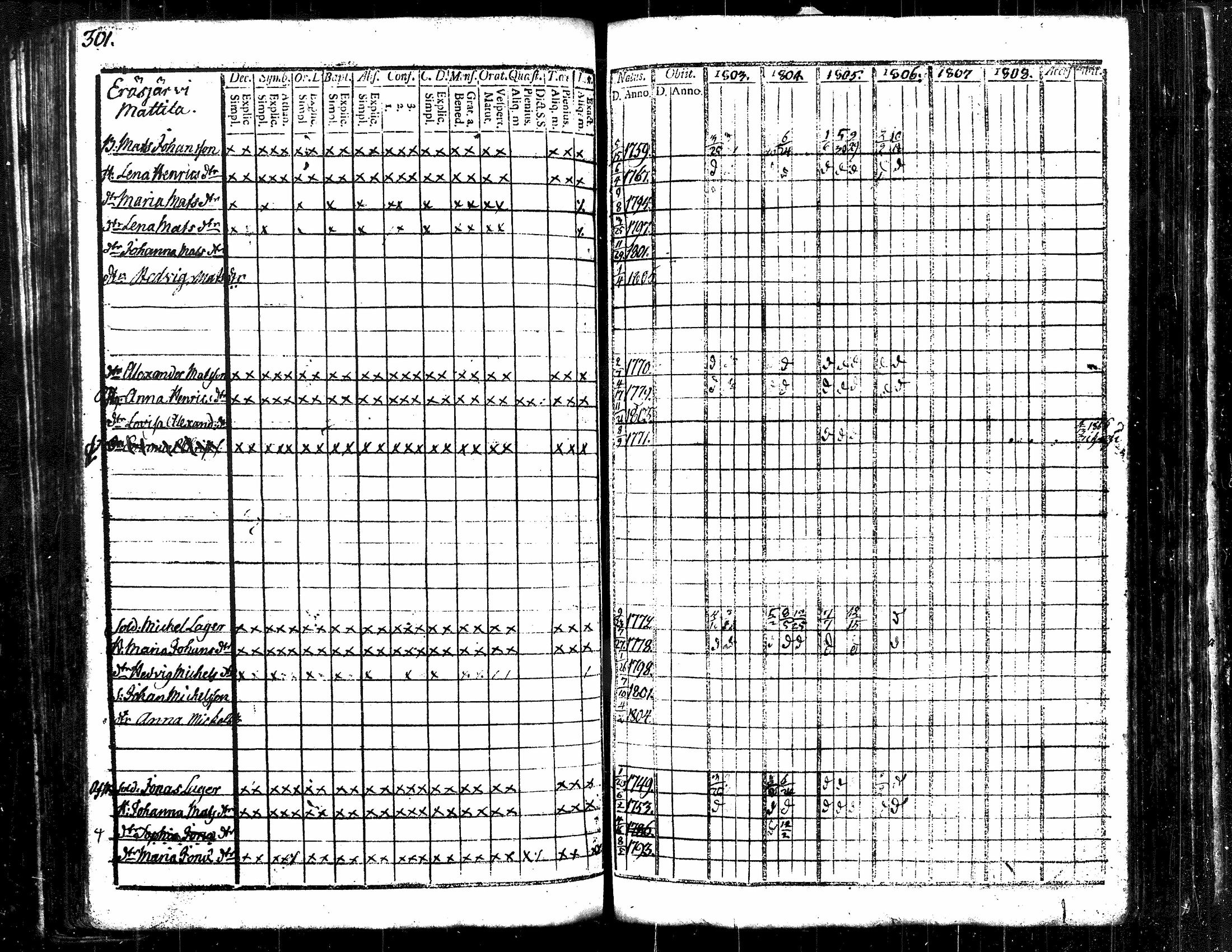 [ kuvat/275.jpg ]