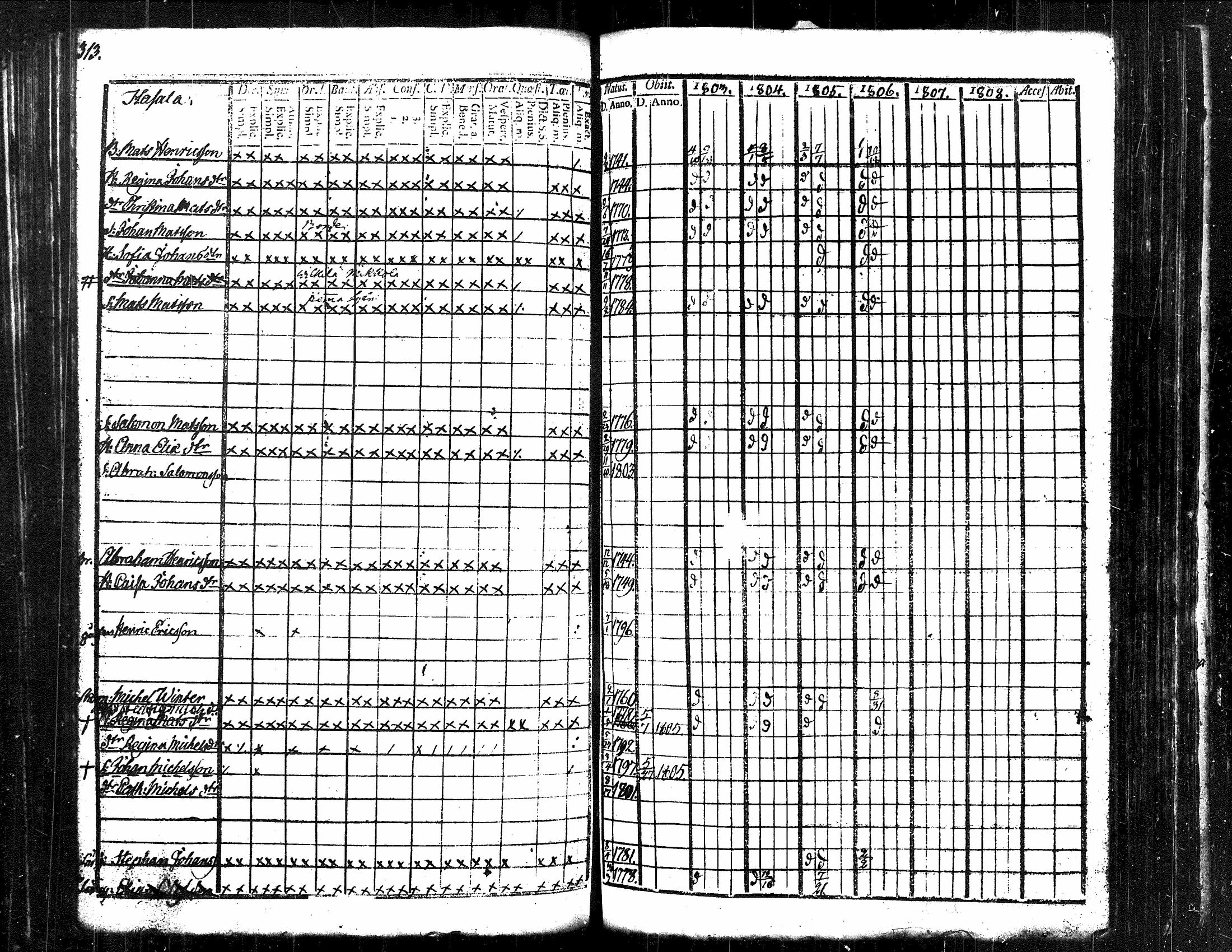 [ kuvat/286.jpg ]