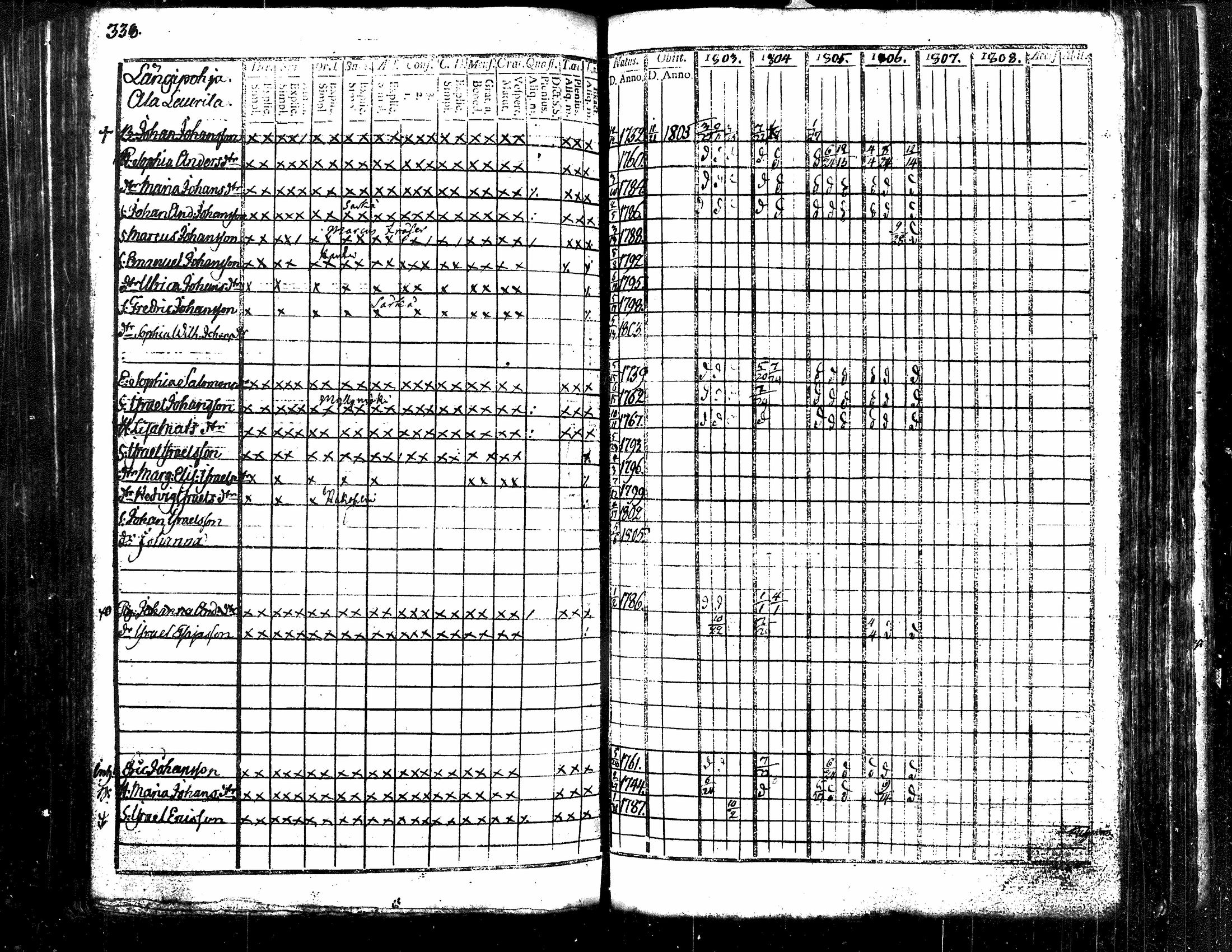 [ kuvat/312.jpg ]