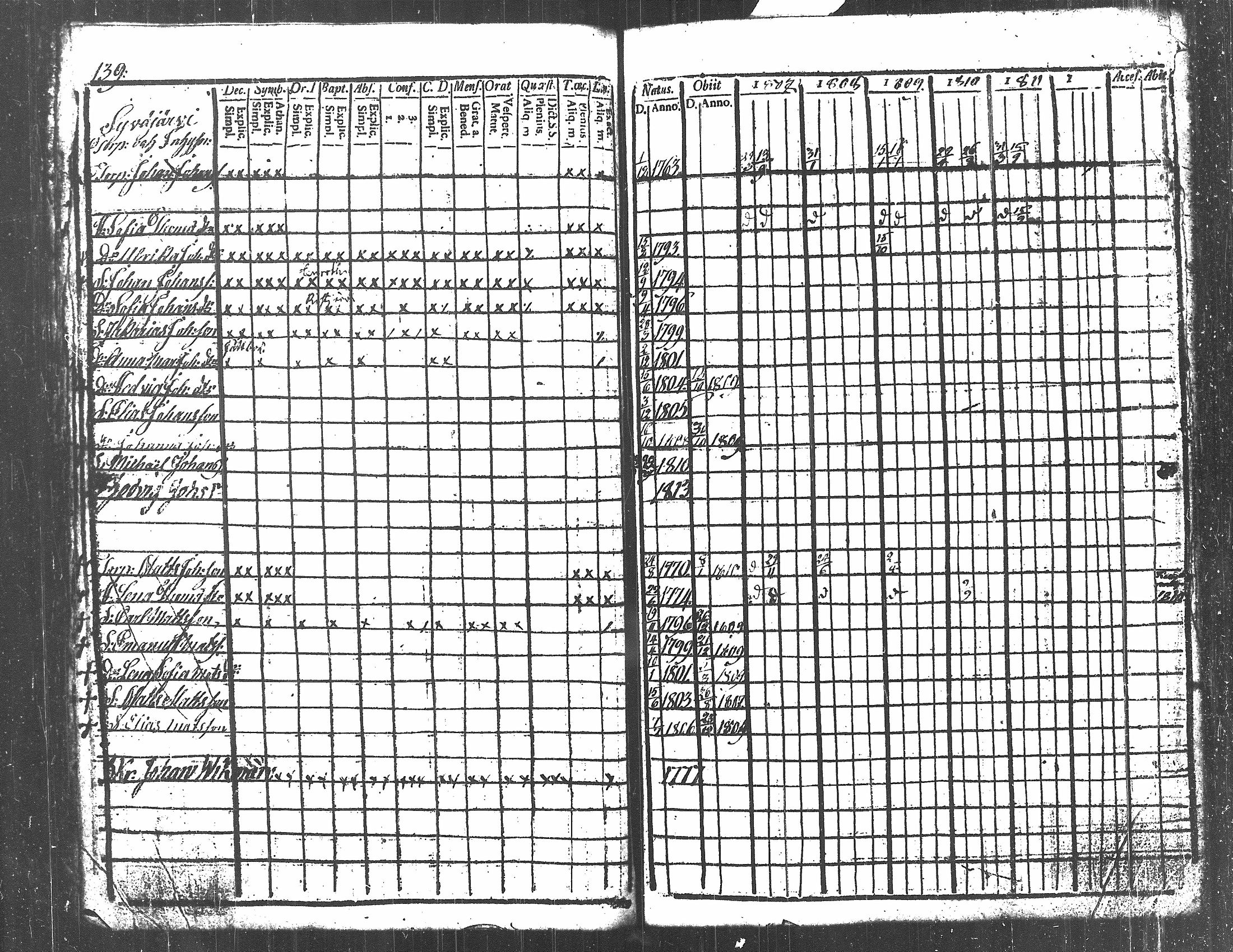 [ kuvat/157.jpg ]
