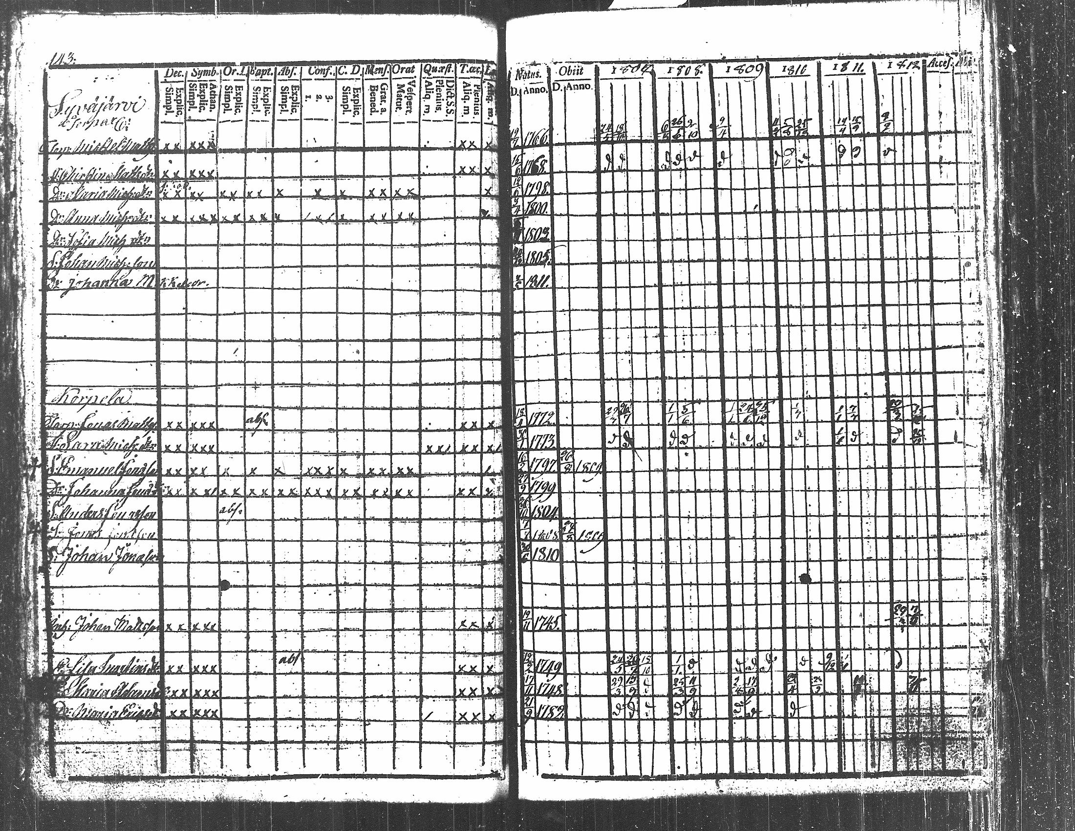 [ kuvat/161.jpg ]