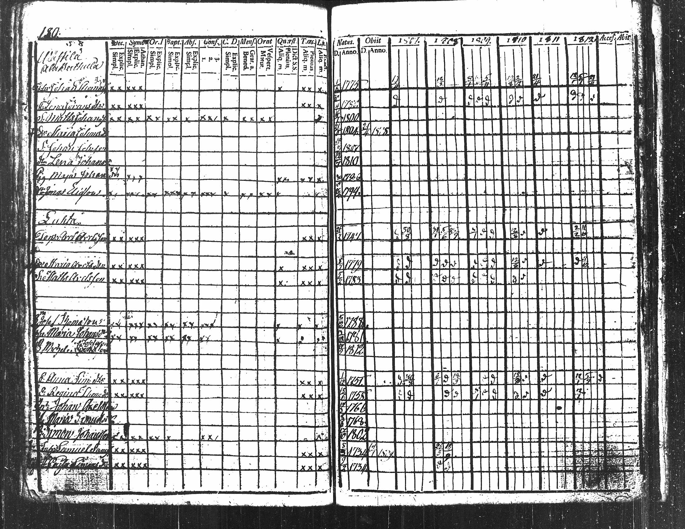 [ kuvat/203.jpg ]